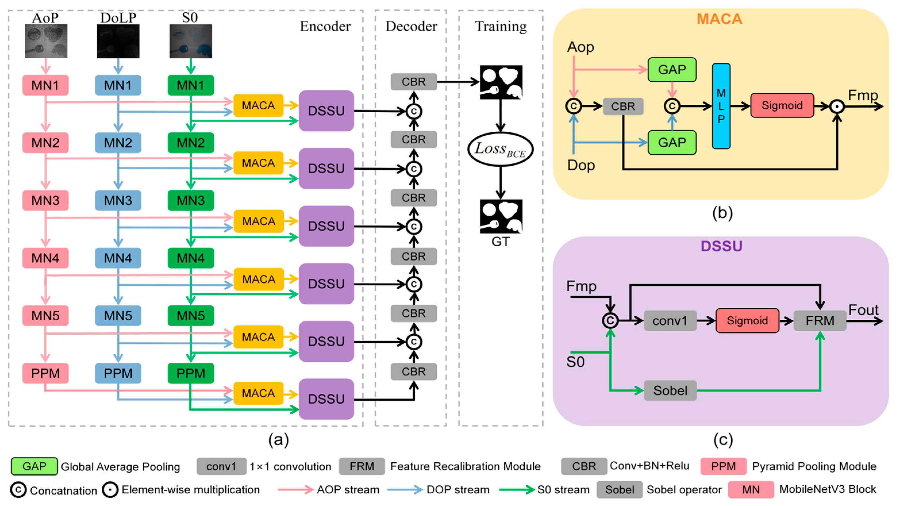 Photonics 12 00707 g001