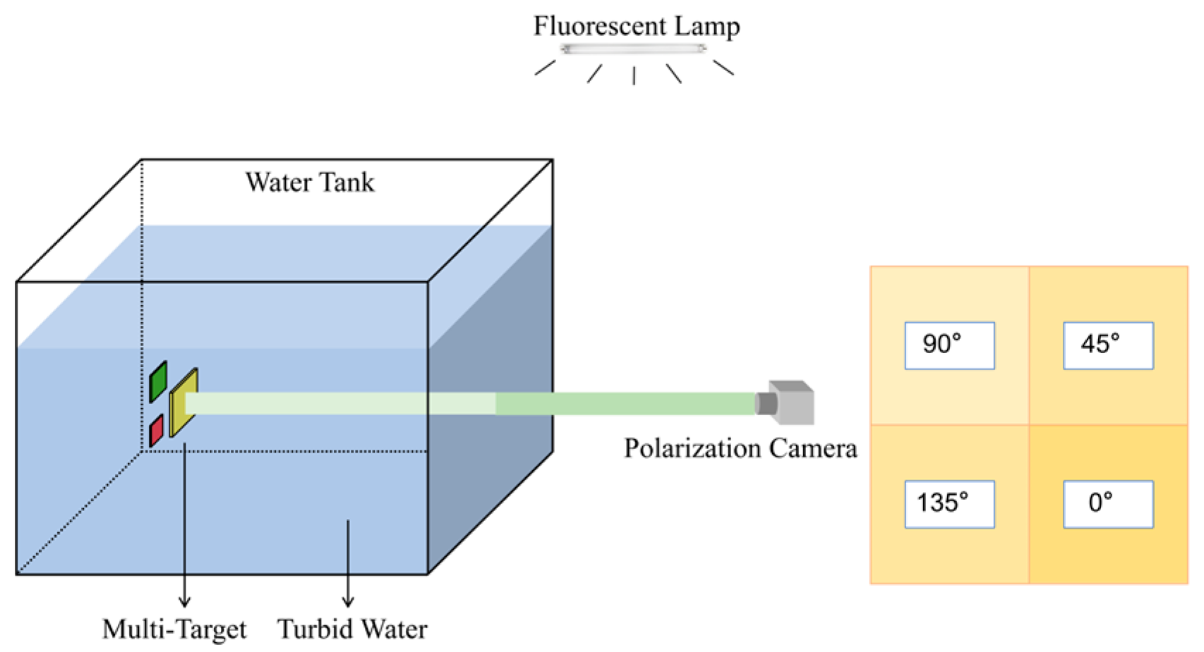 Photonics 12 00707 g002