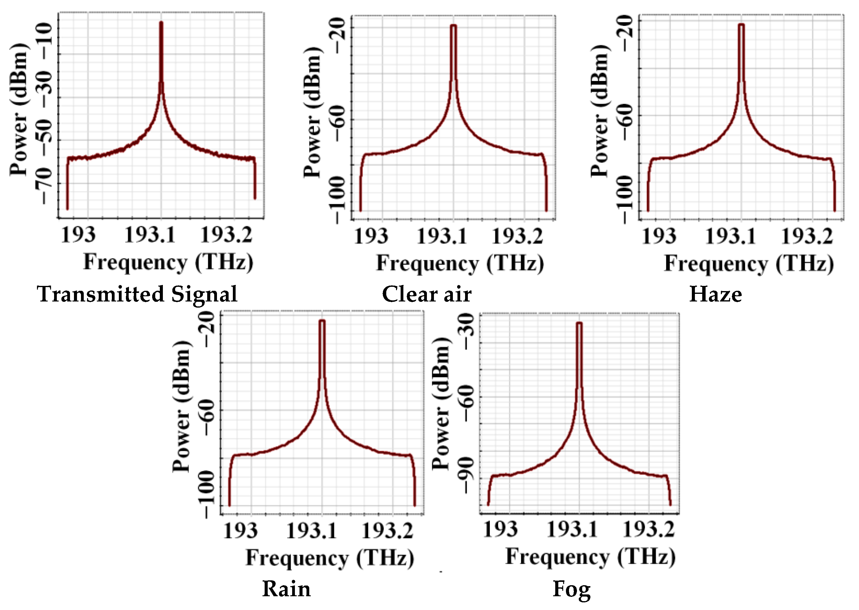 Photonics 12 00712 g005