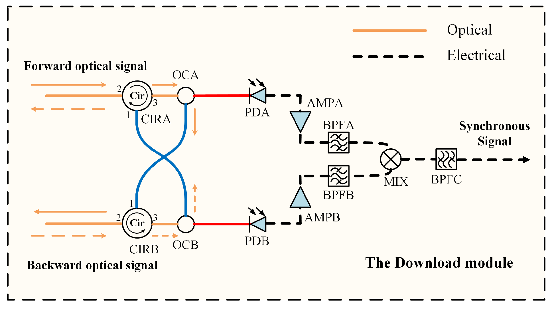 Photonics 12 00714 g001