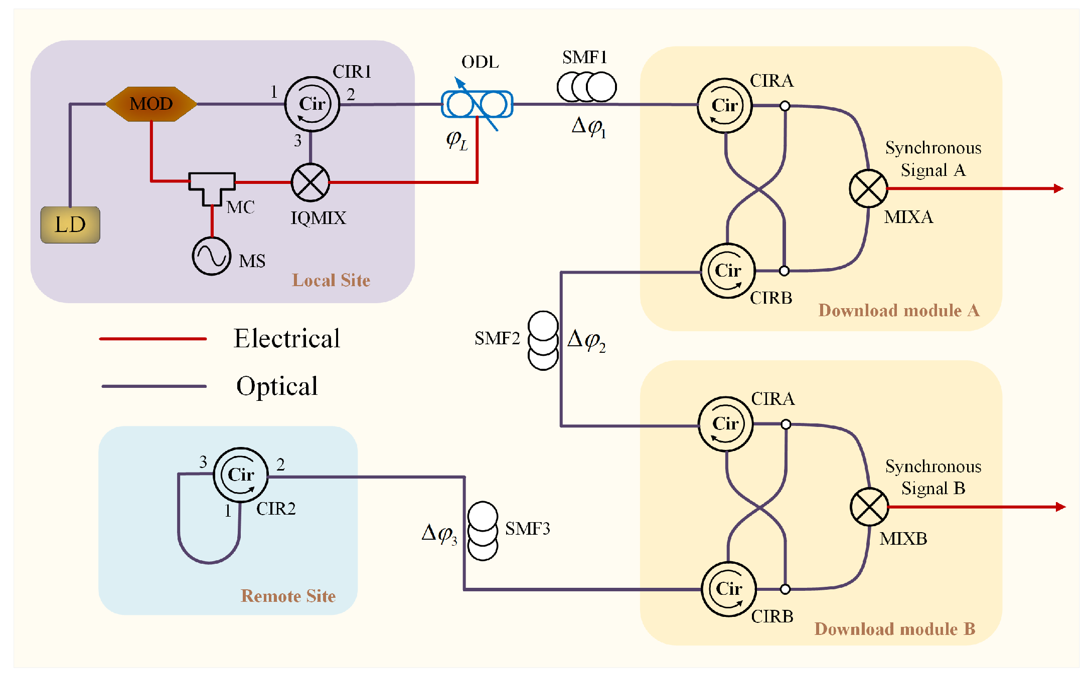 Photonics 12 00714 g002