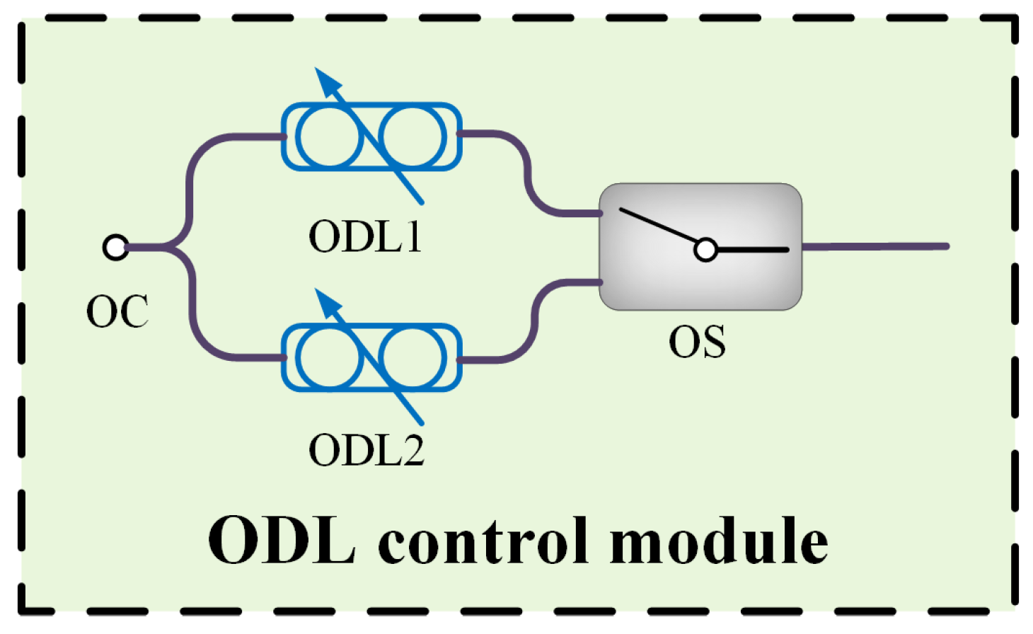 Photonics 12 00714 g003