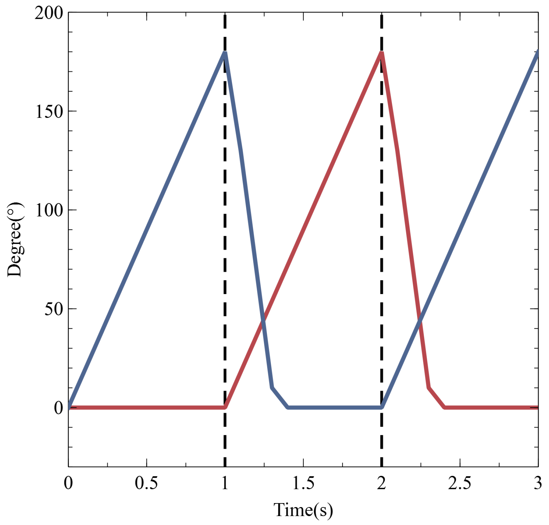 Photonics 12 00714 g004