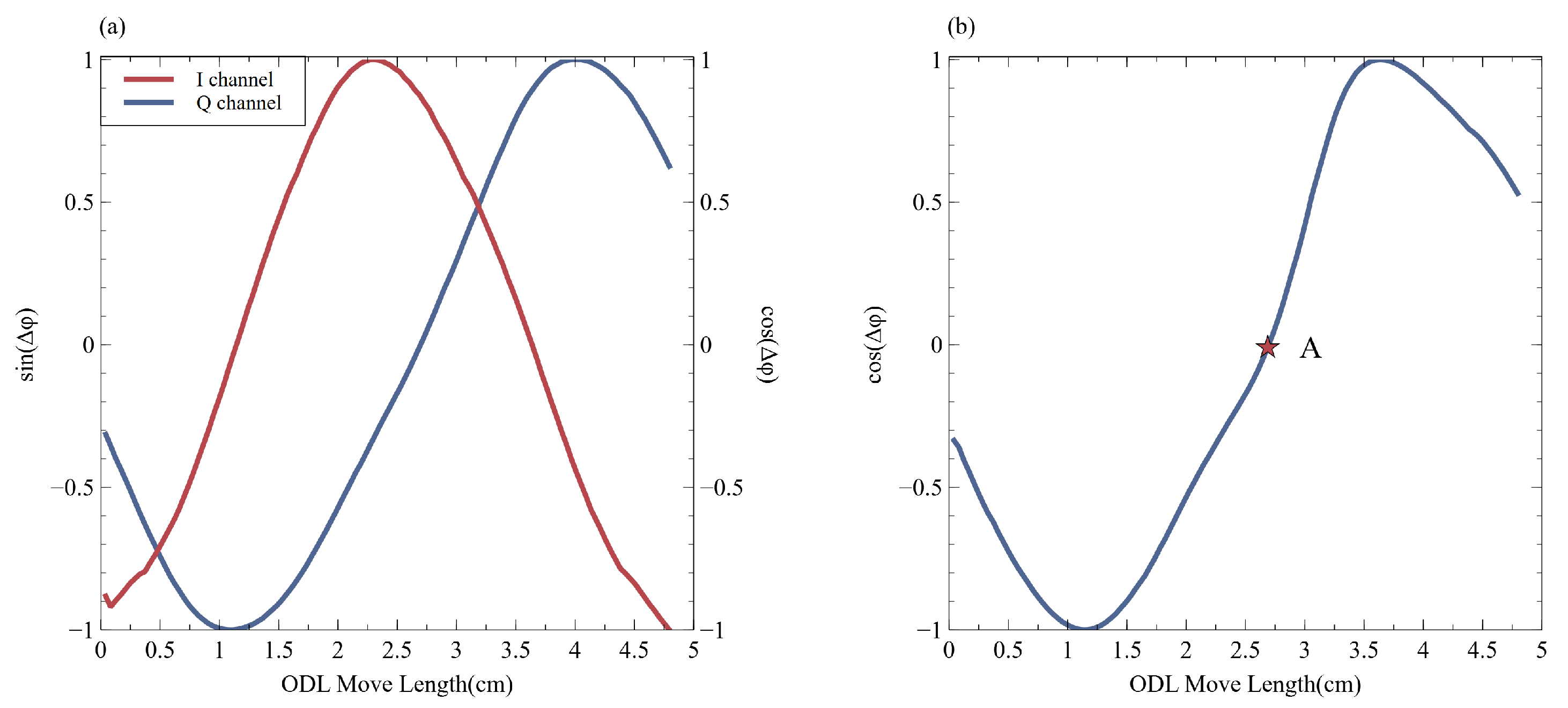 Photonics 12 00714 g006