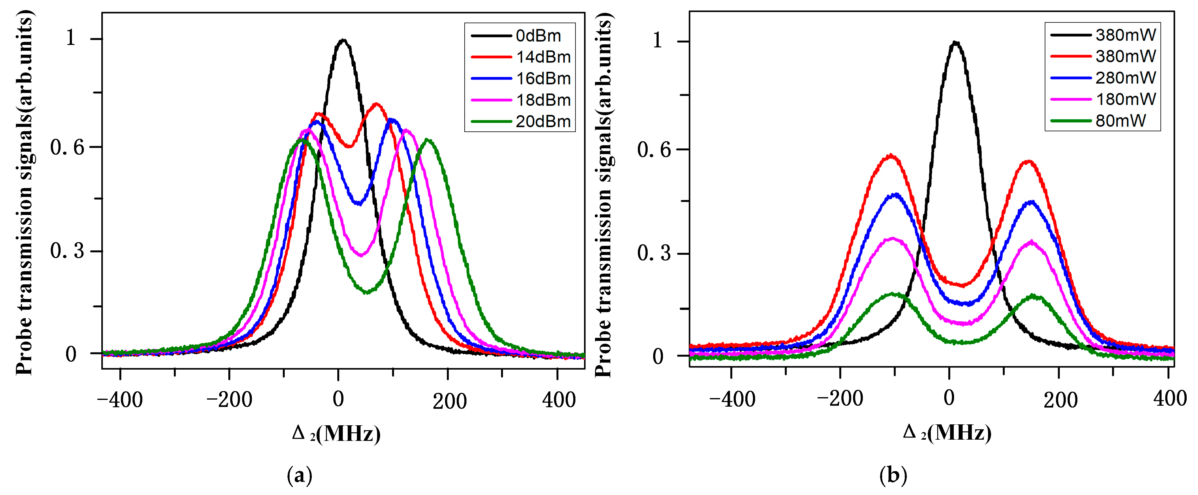 Photonics 12 00715 g003