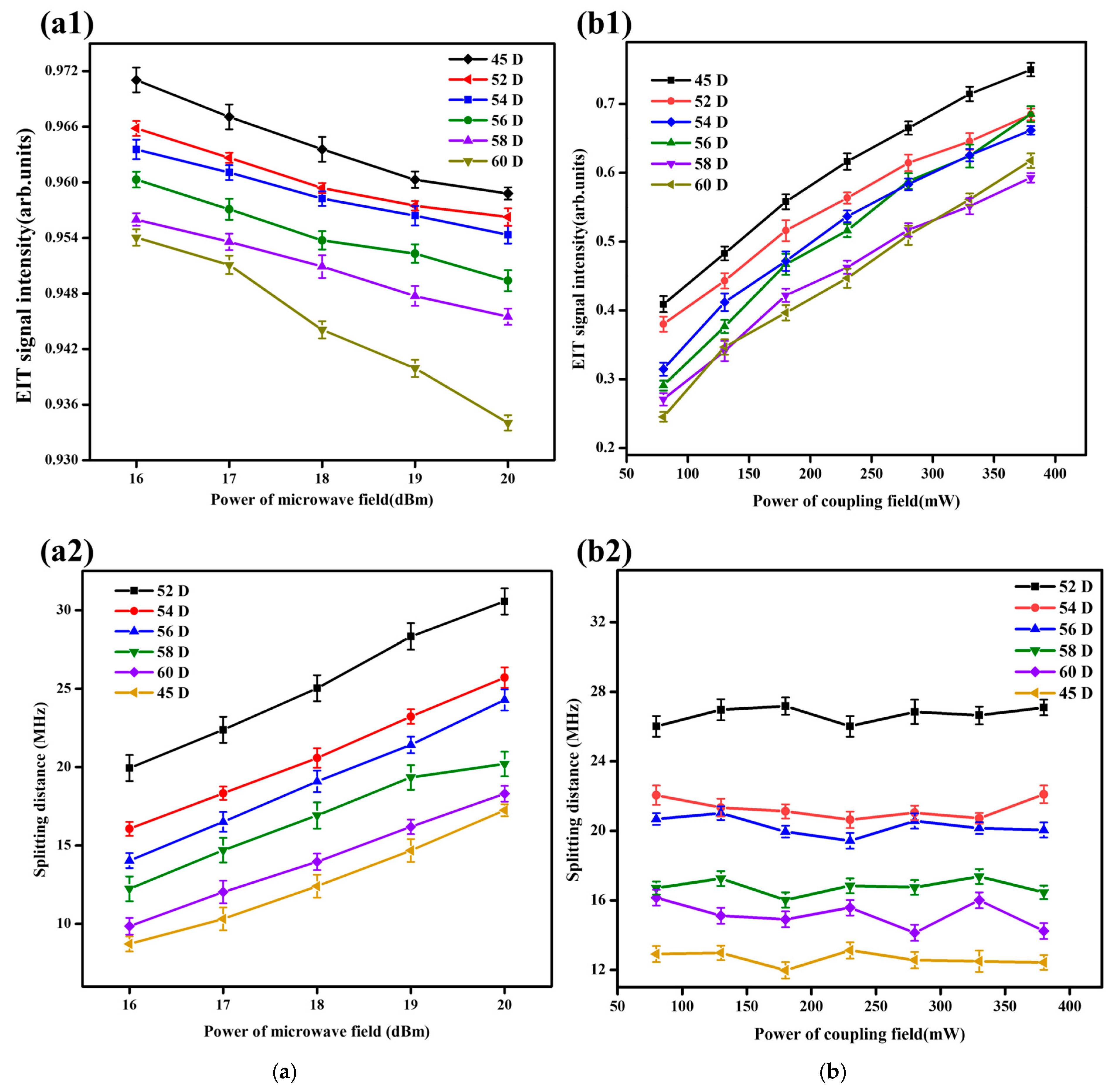 Photonics 12 00715 g004