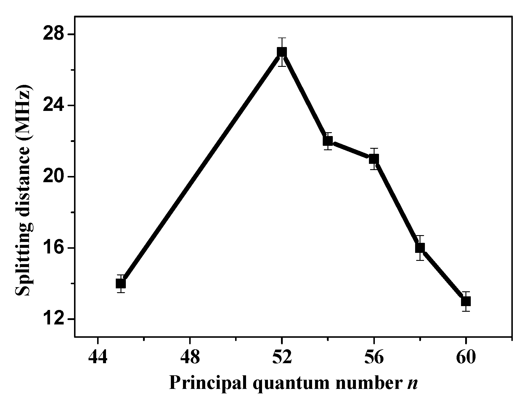 Photonics 12 00715 g005