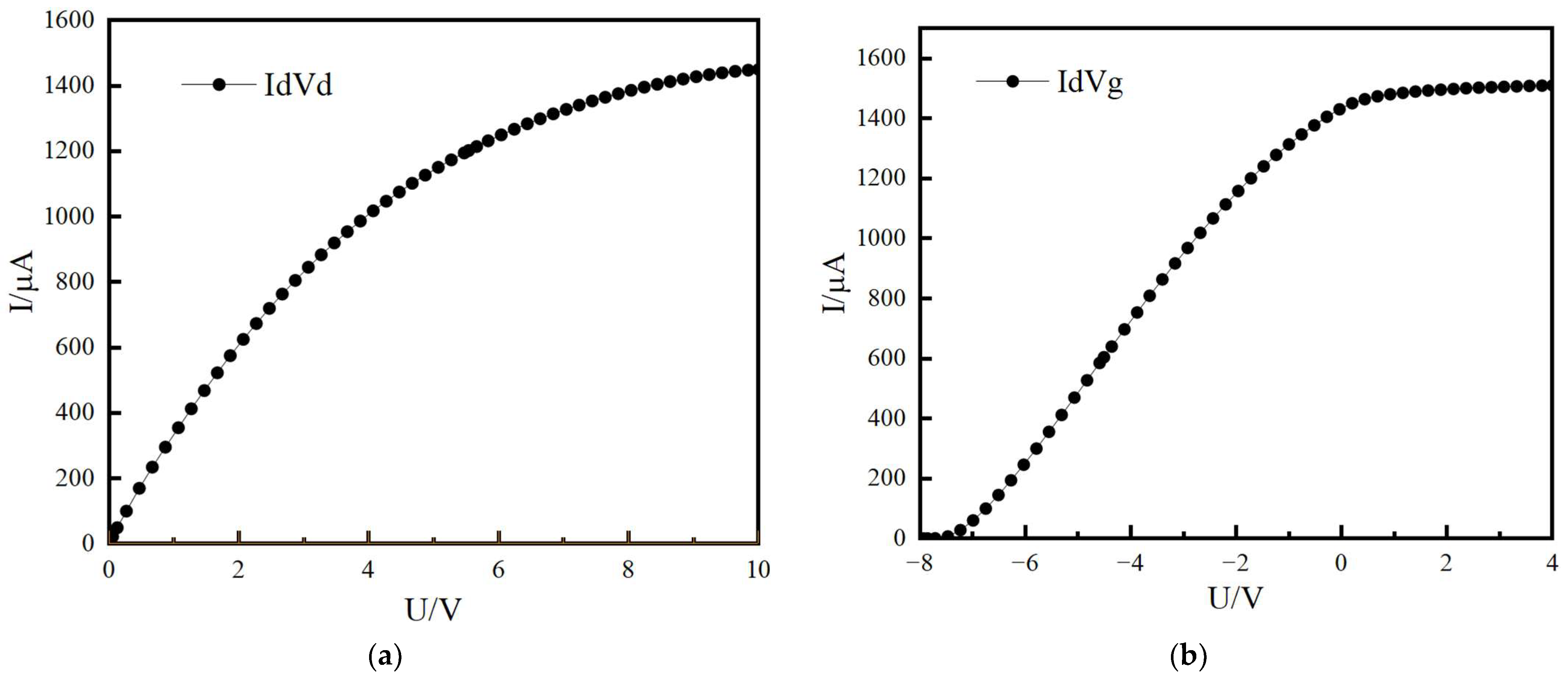Photonics 12 00719 g003