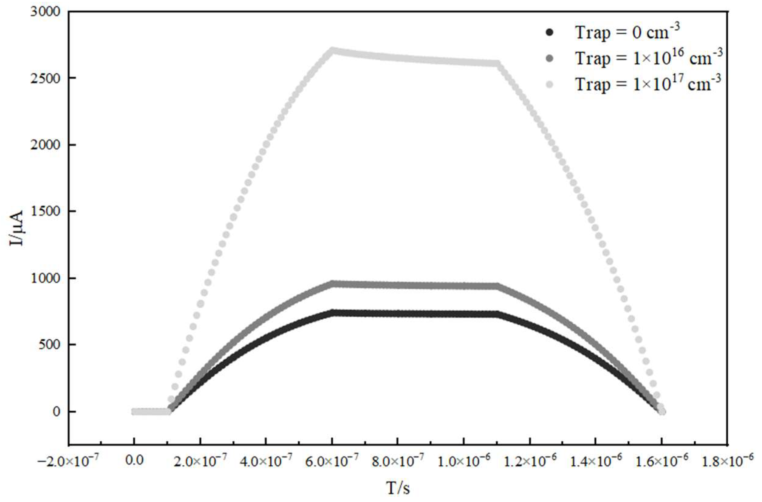 Photonics 12 00719 g004