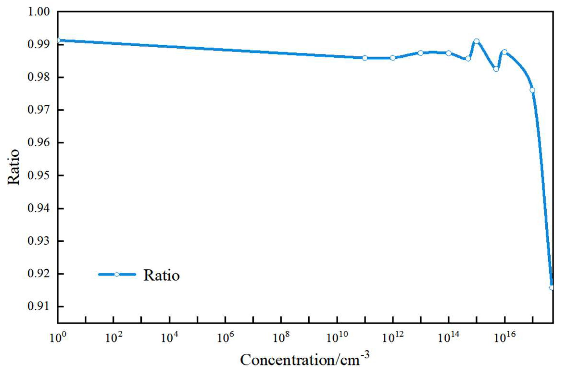 Photonics 12 00719 g005