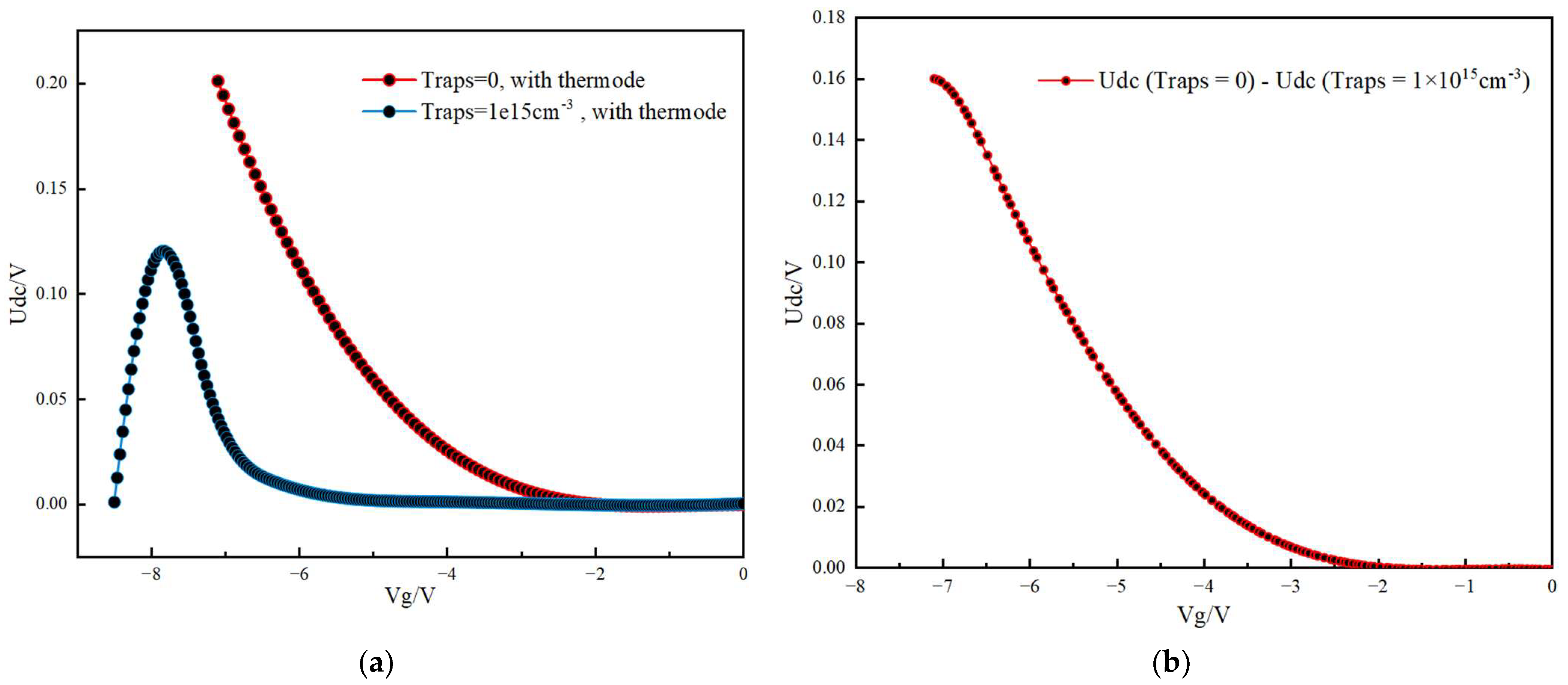Photonics 12 00719 g008