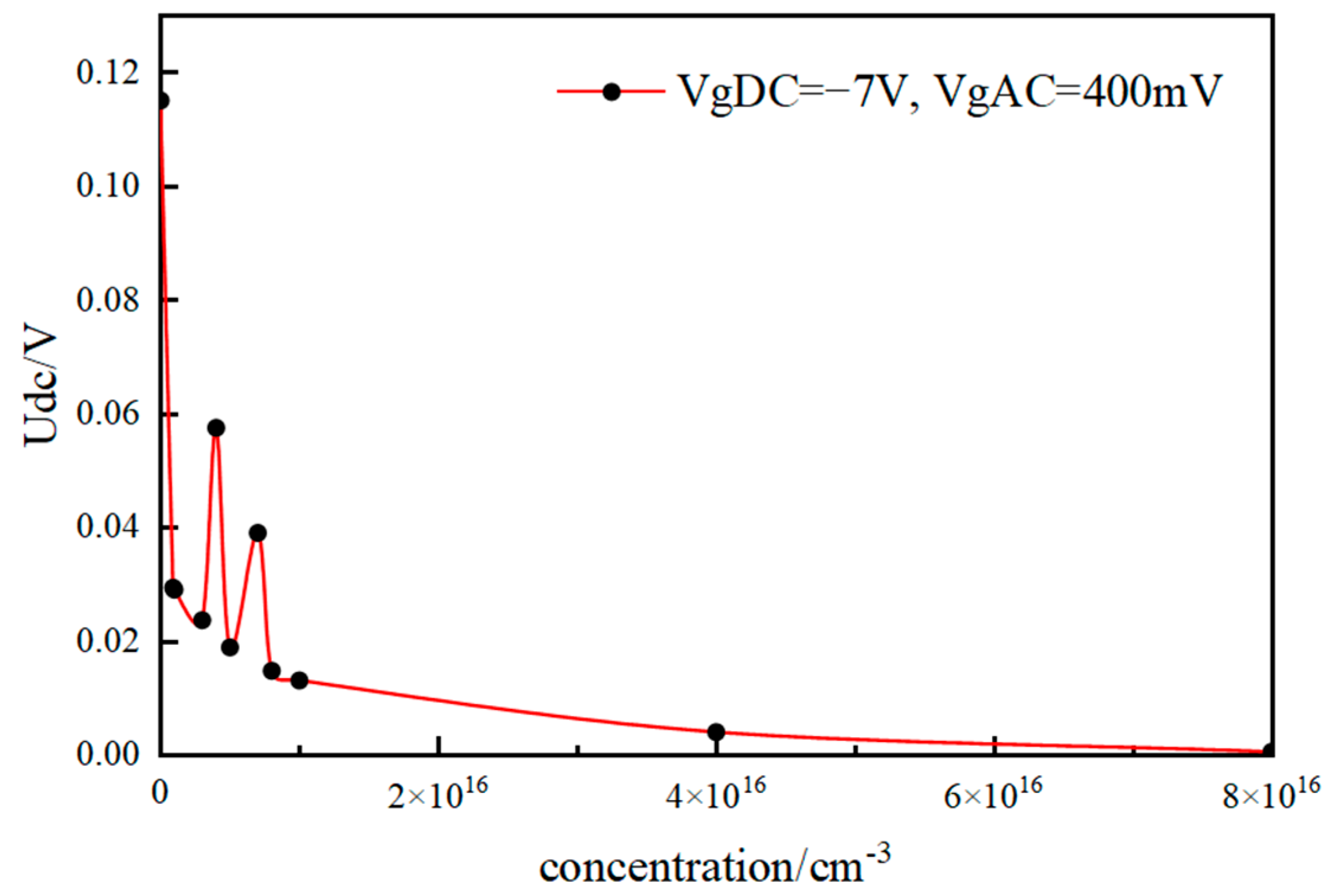 Photonics 12 00719 g009
