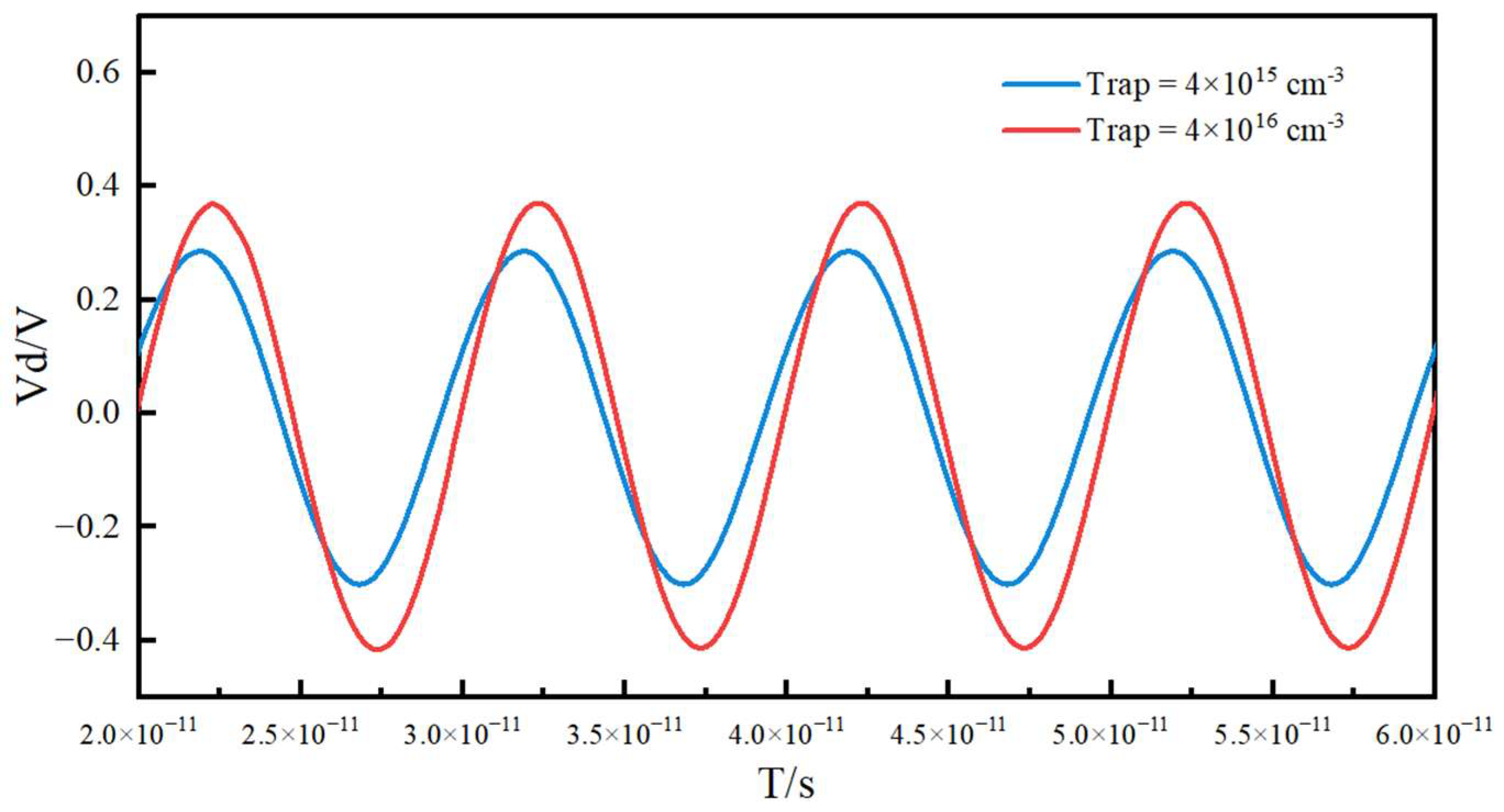 Photonics 12 00719 g010