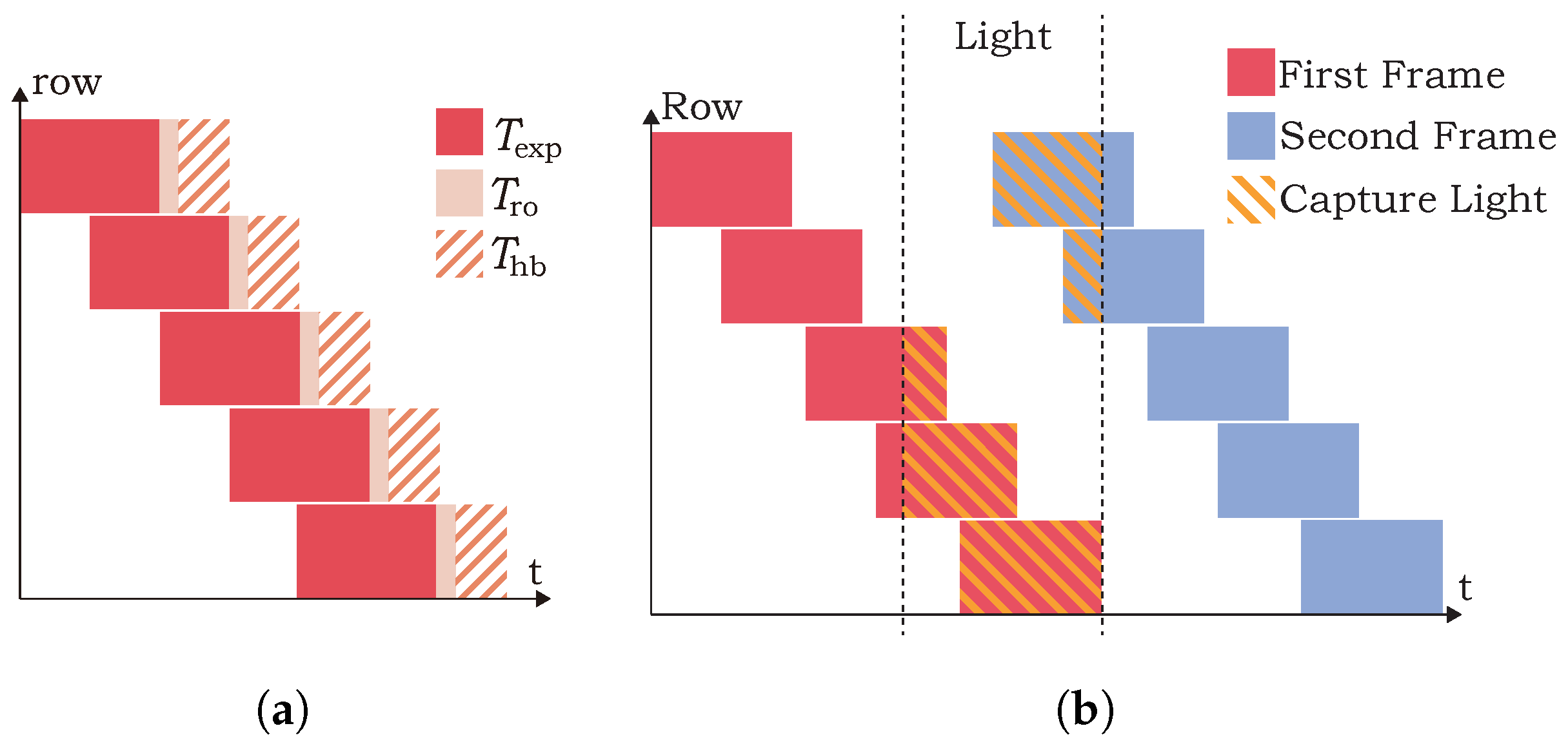 Photonics 12 00720 g001