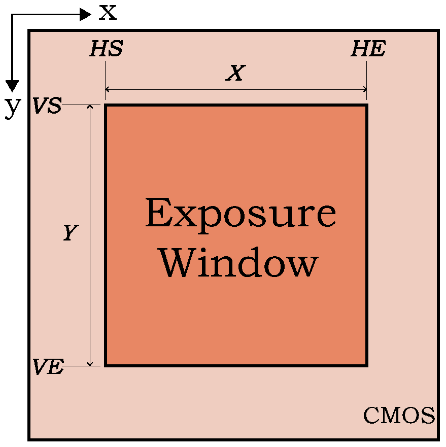 Photonics 12 00720 g005