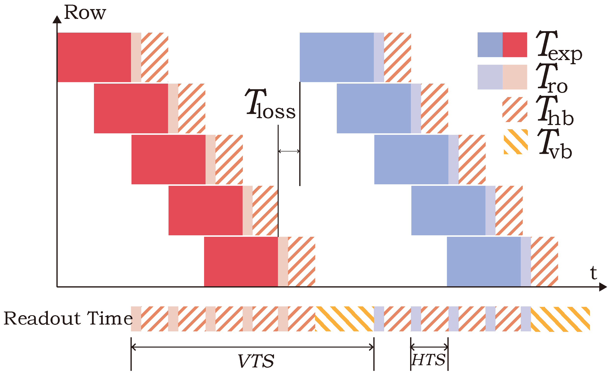 Photonics 12 00720 g006