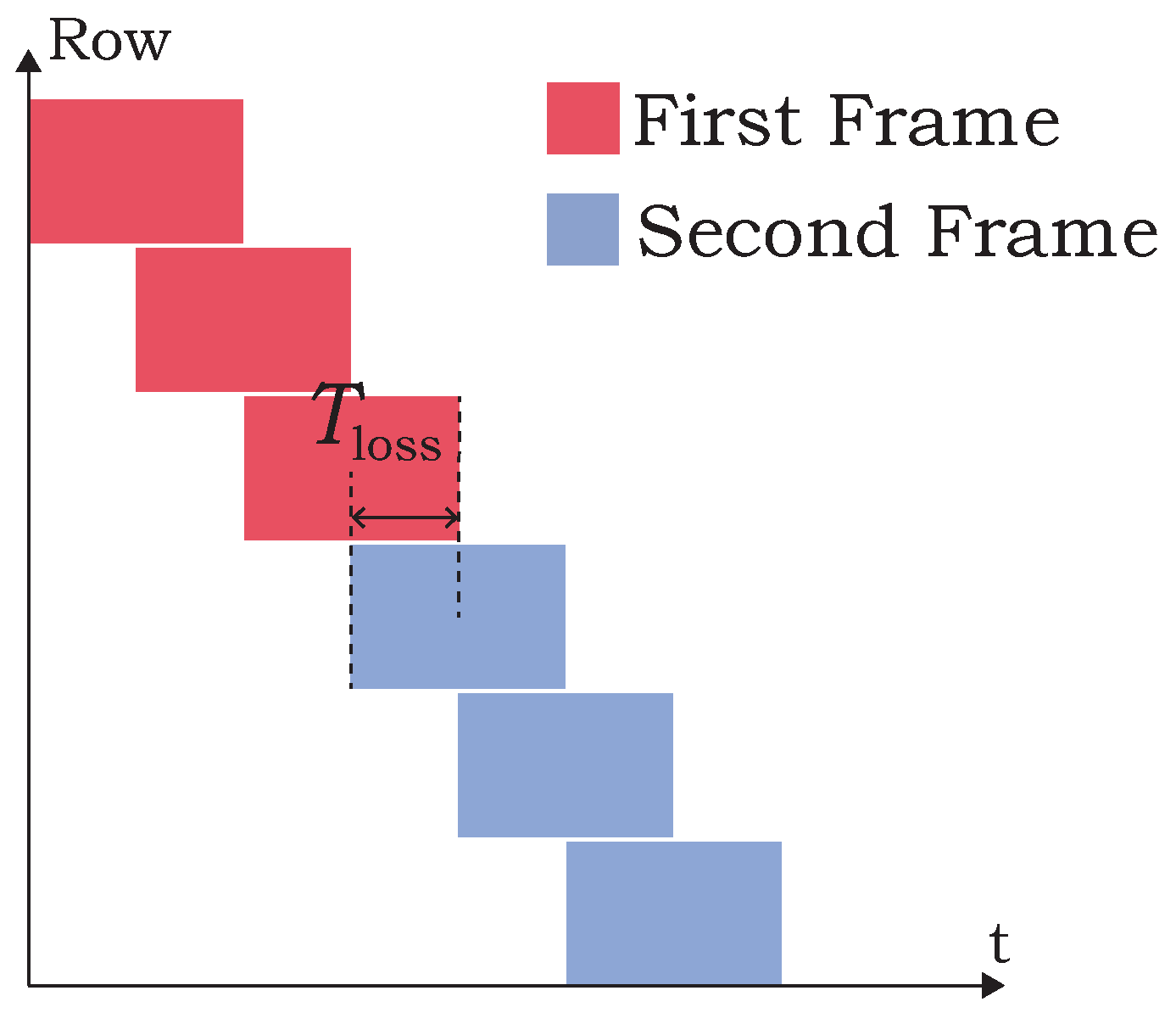 Photonics 12 00720 g007