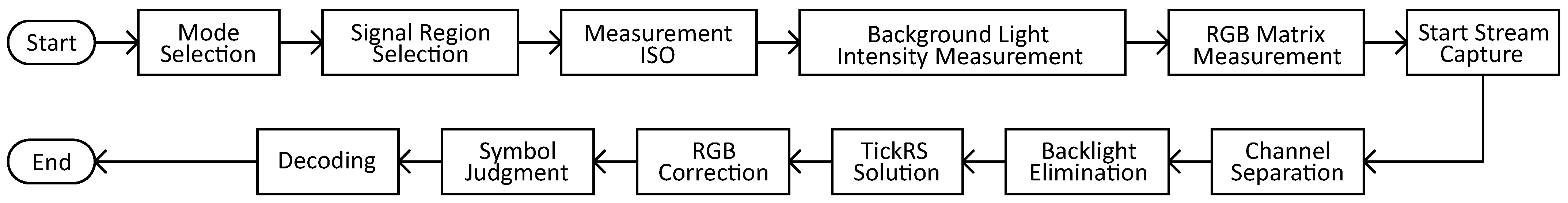 Photonics 12 00720 g011