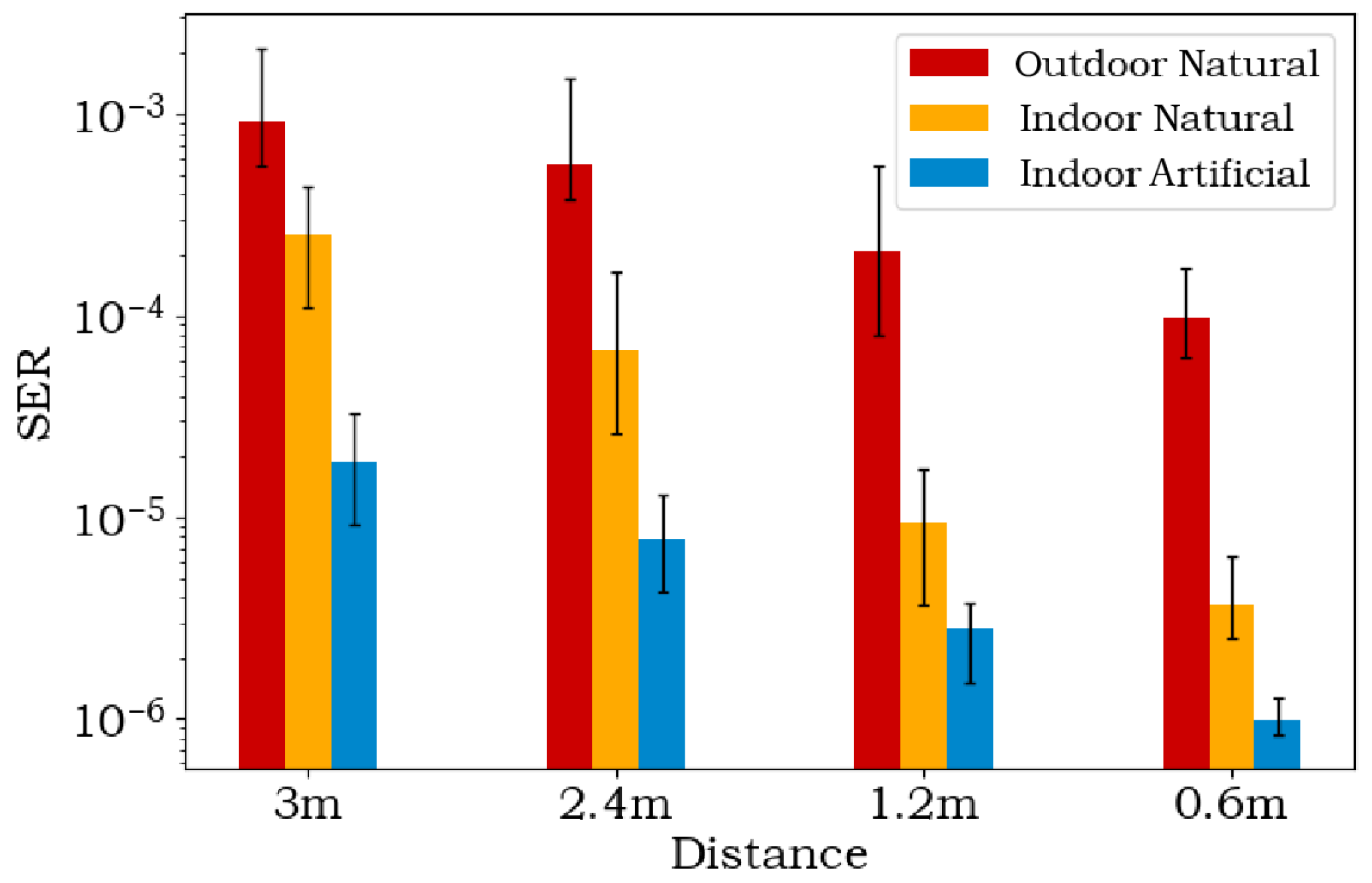 Photonics 12 00720 g016
