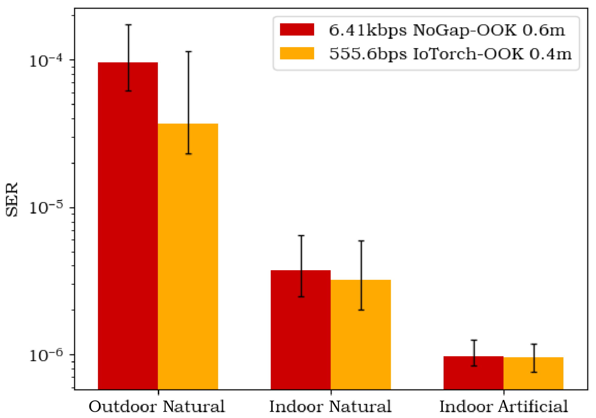 Photonics 12 00720 g017