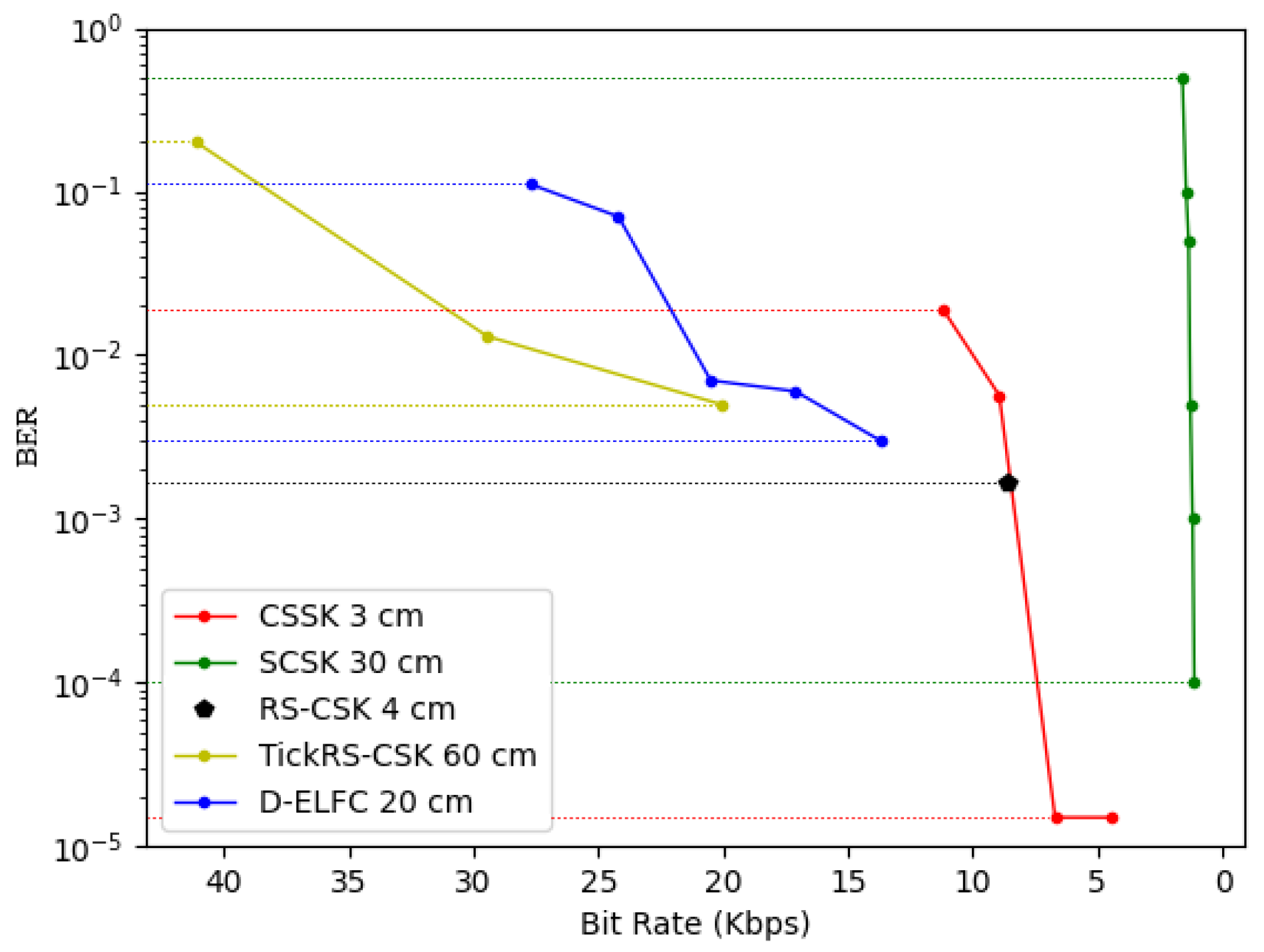 Photonics 12 00720 g019