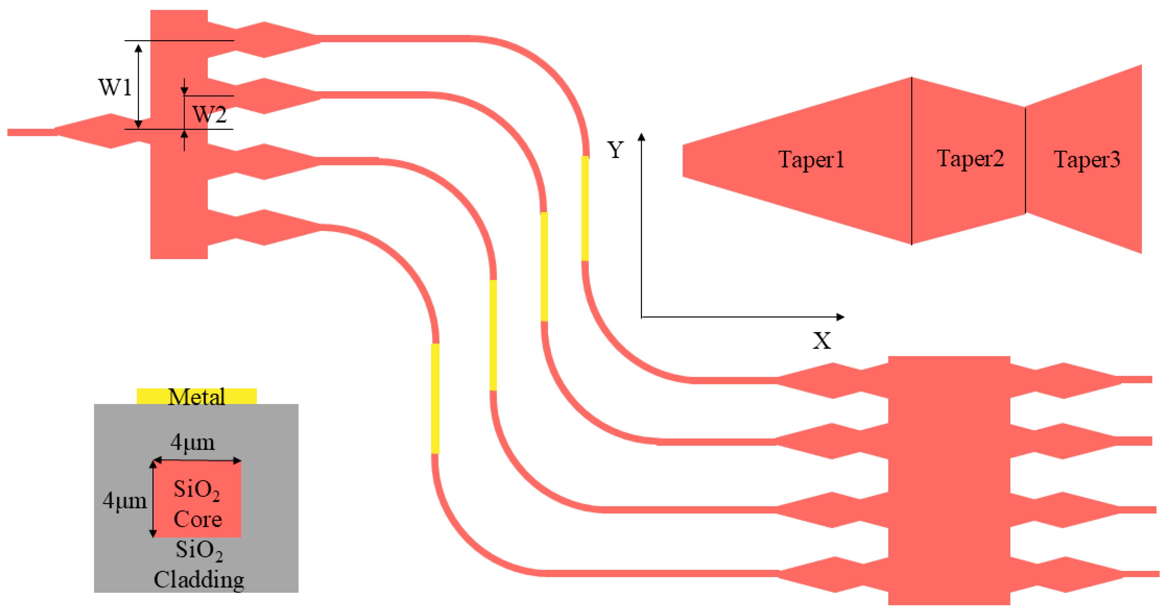Photonics 12 00721 g001