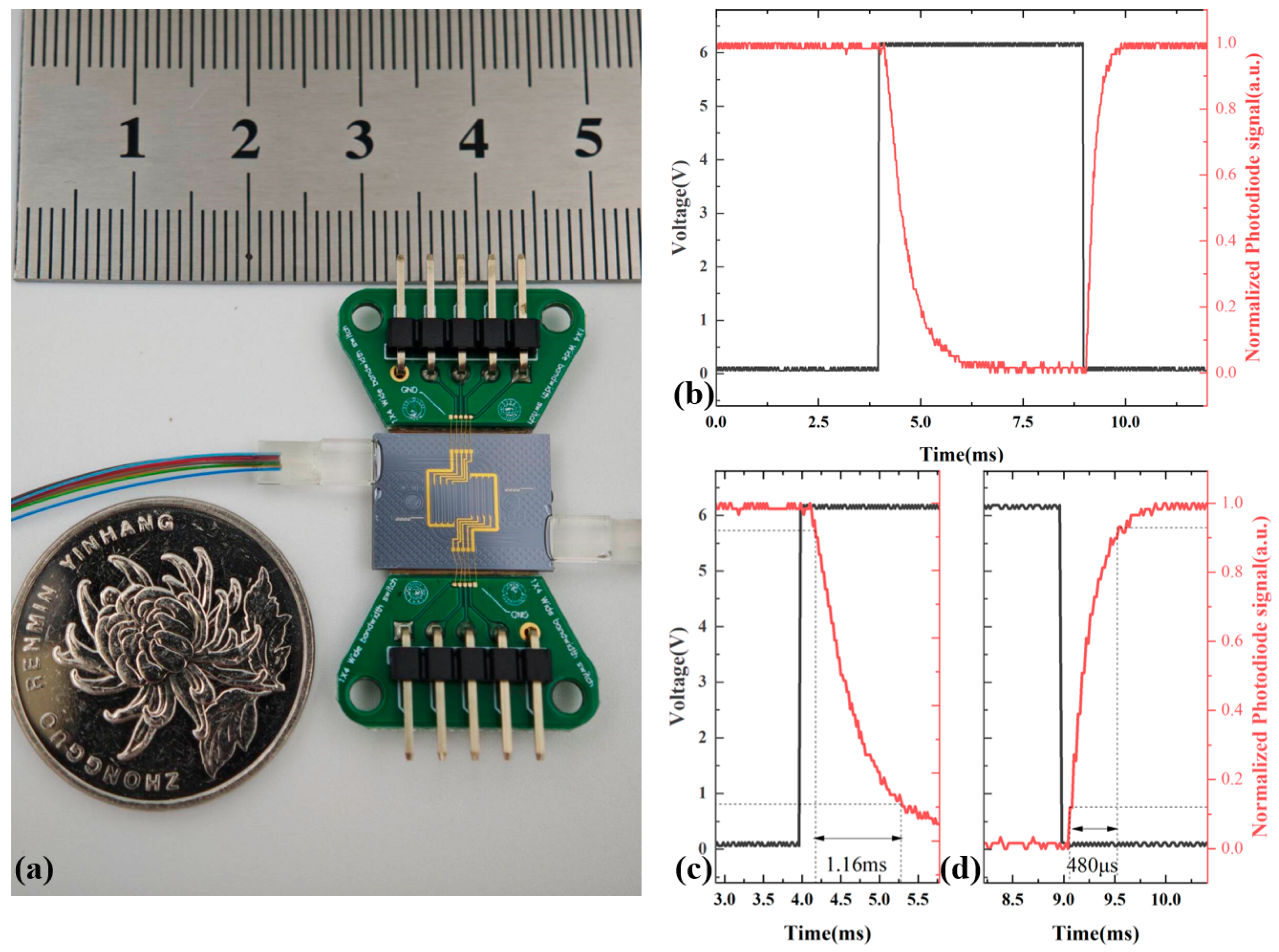Photonics 12 00721 g006