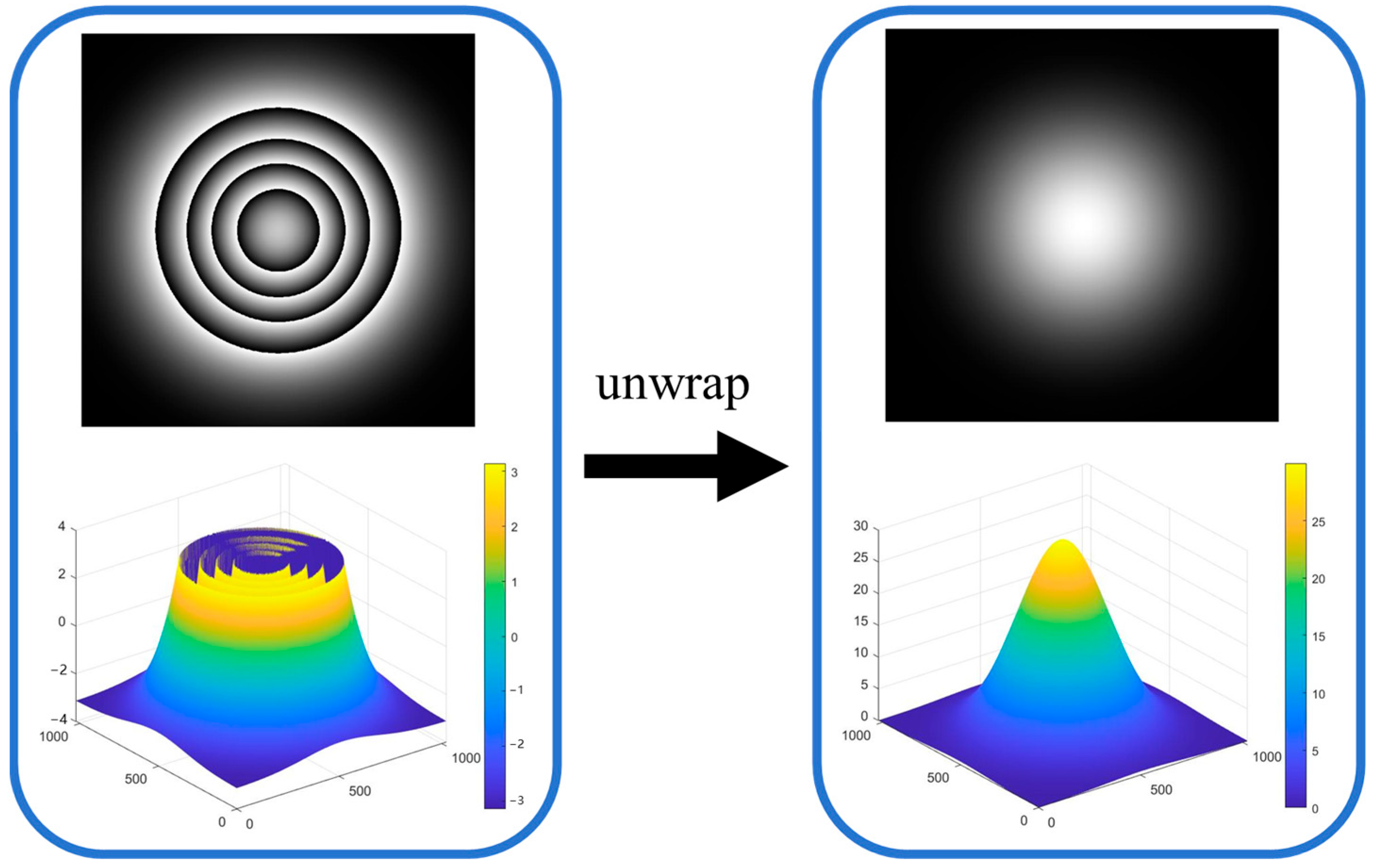 Photonics 12 00722 g001