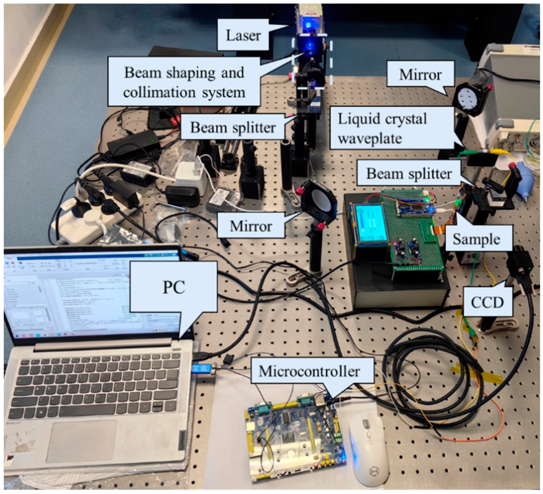 Photonics 12 00722 g003
