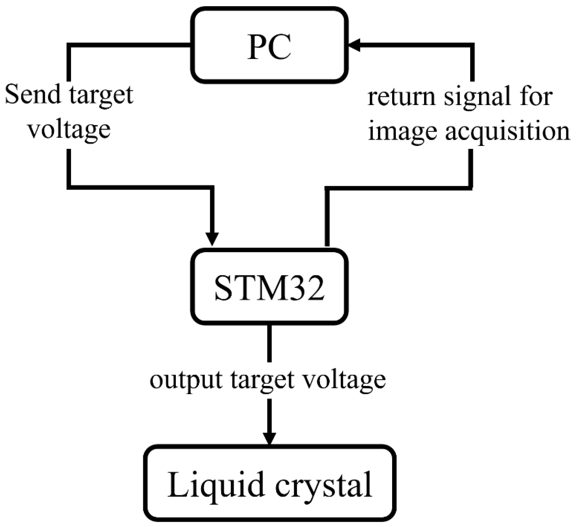 Photonics 12 00722 g004