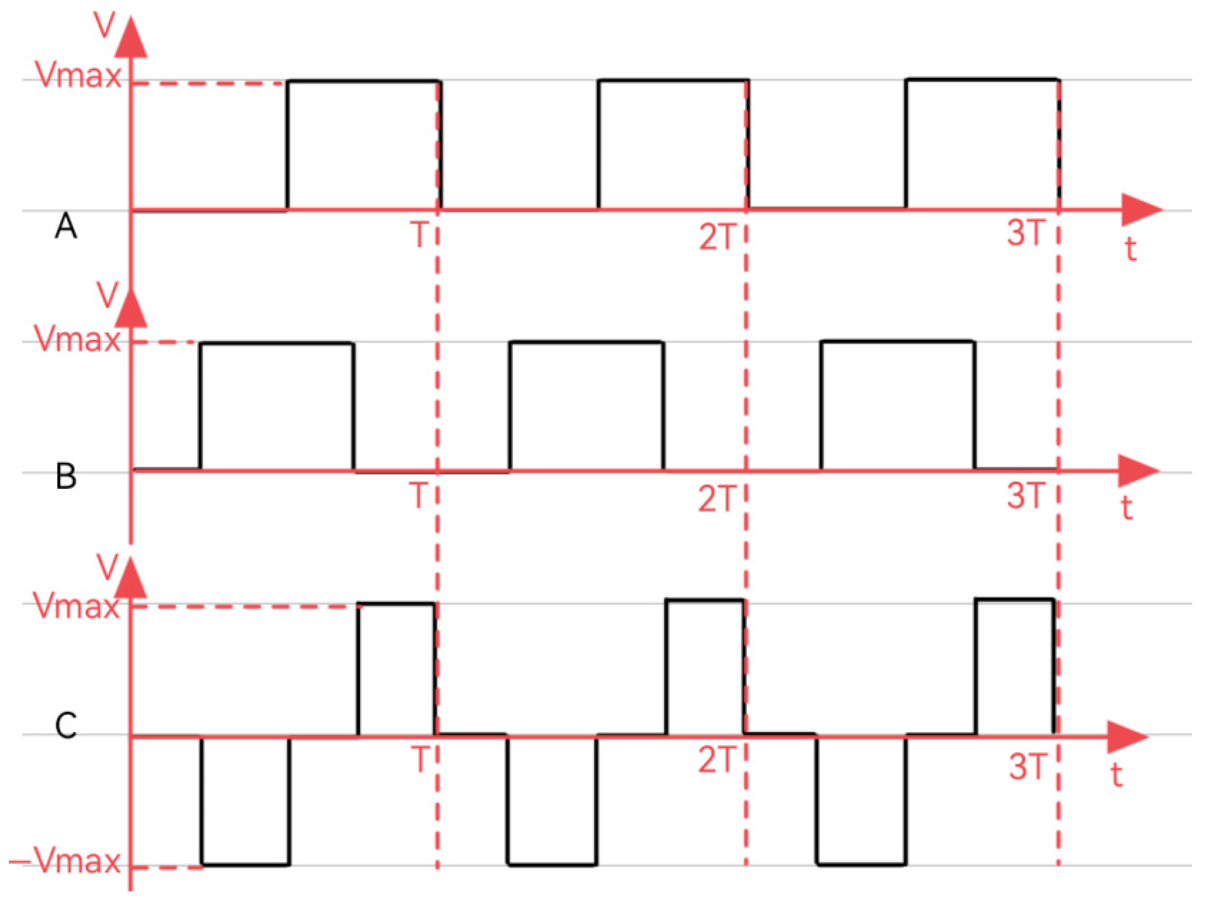 Photonics 12 00722 g005