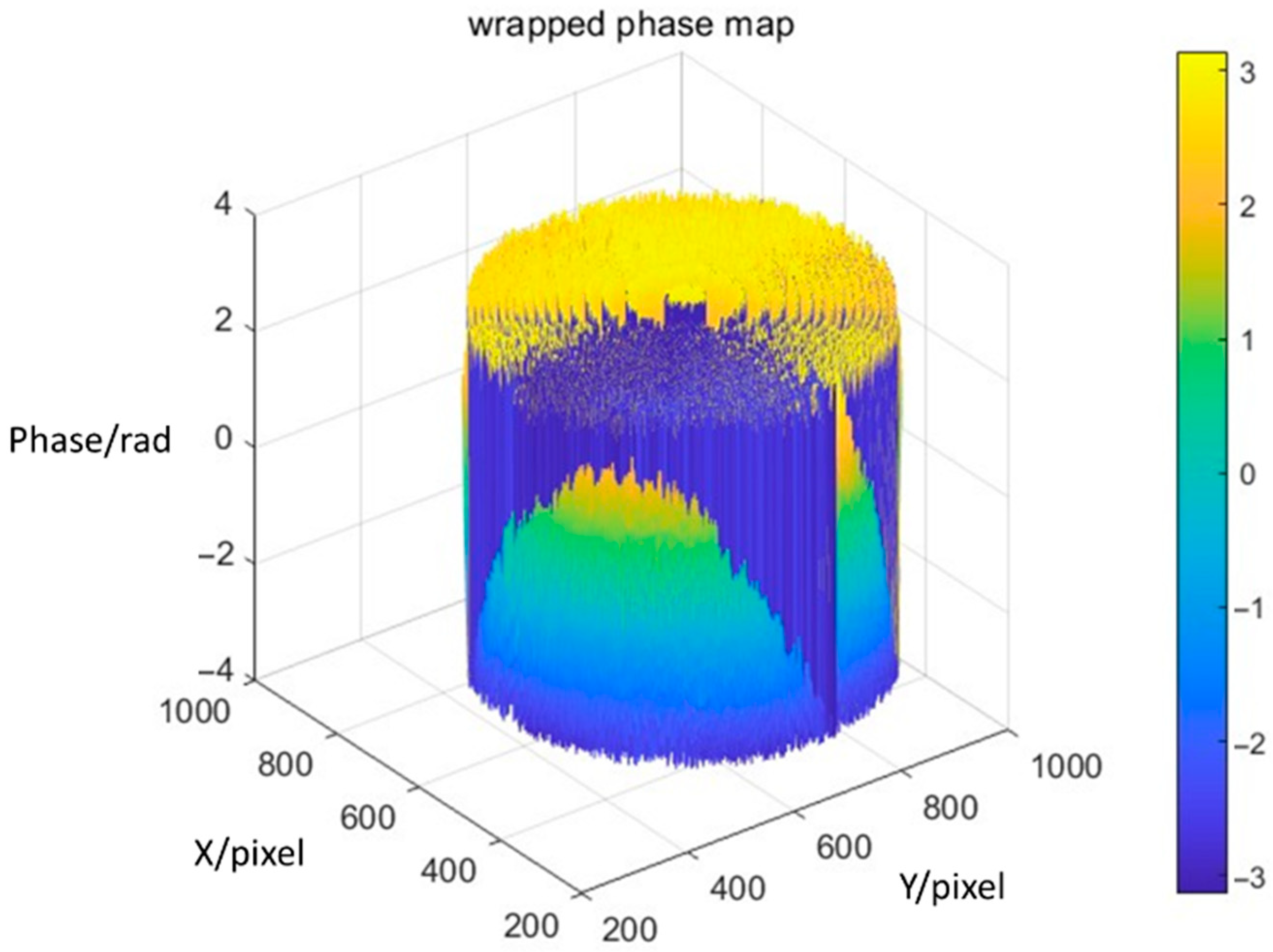 Photonics 12 00722 g009