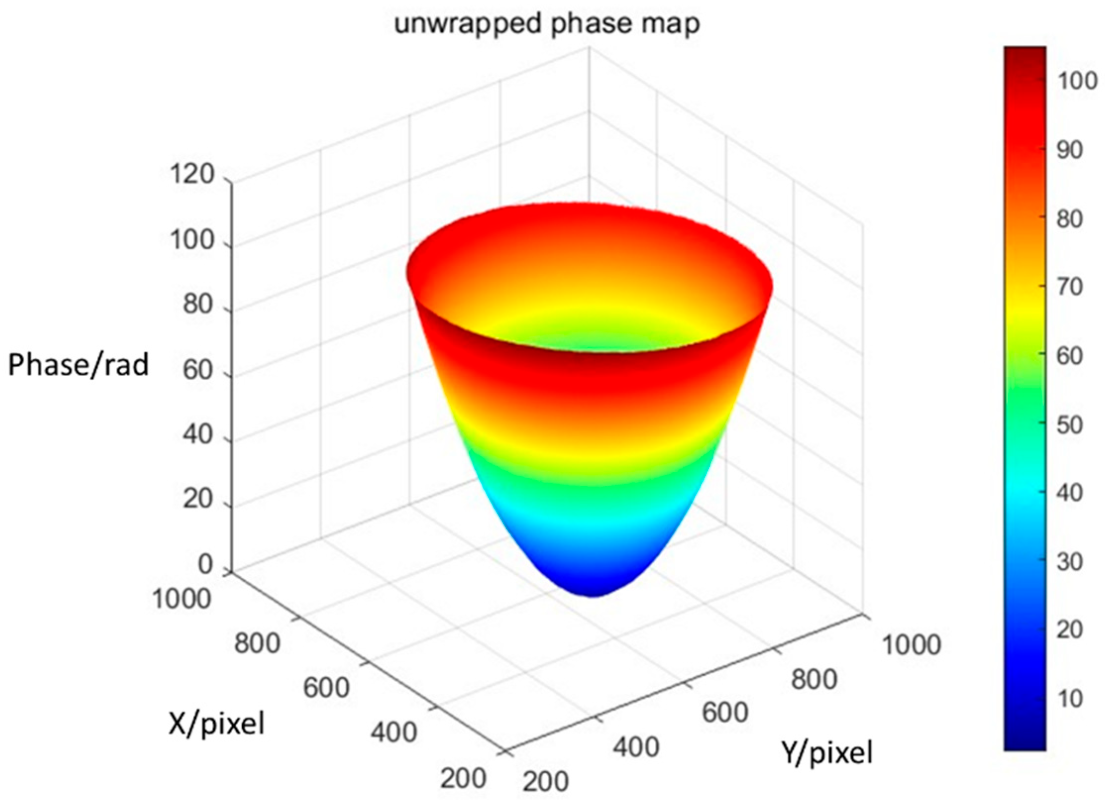 Photonics 12 00722 g010