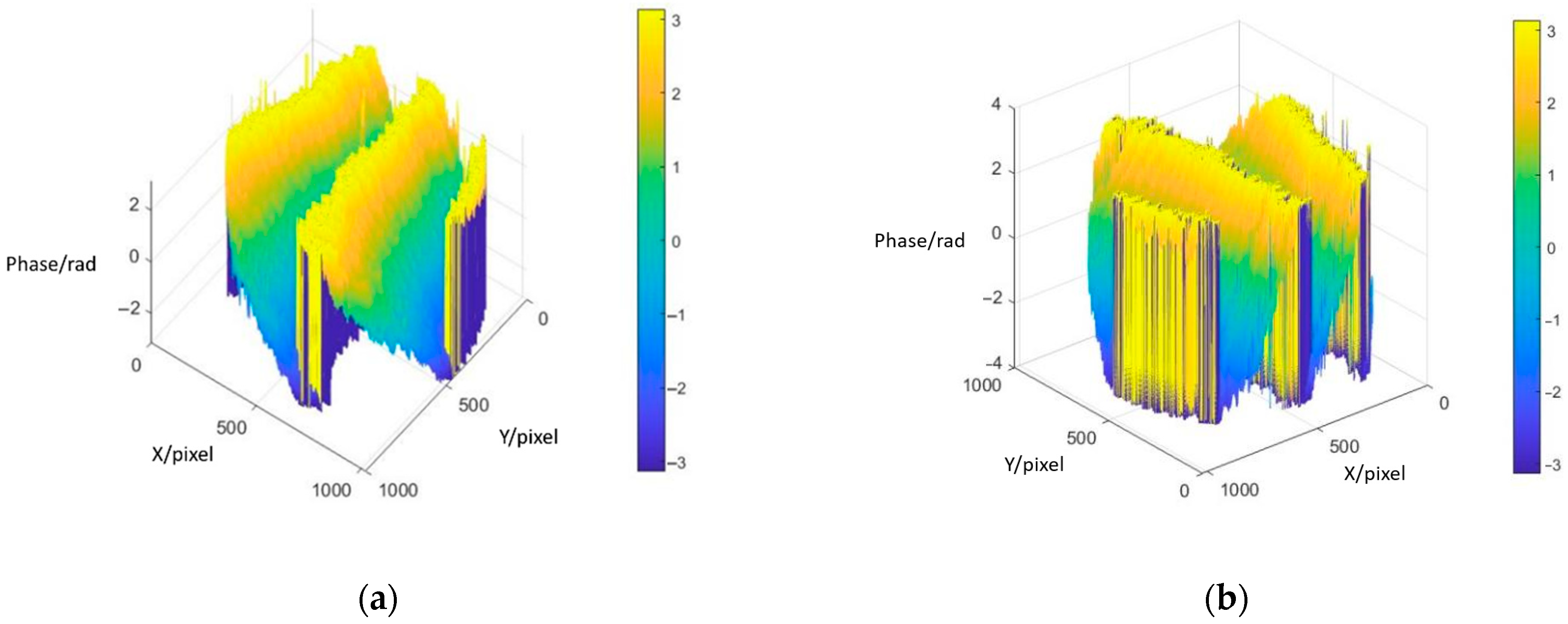 Photonics 12 00722 g011