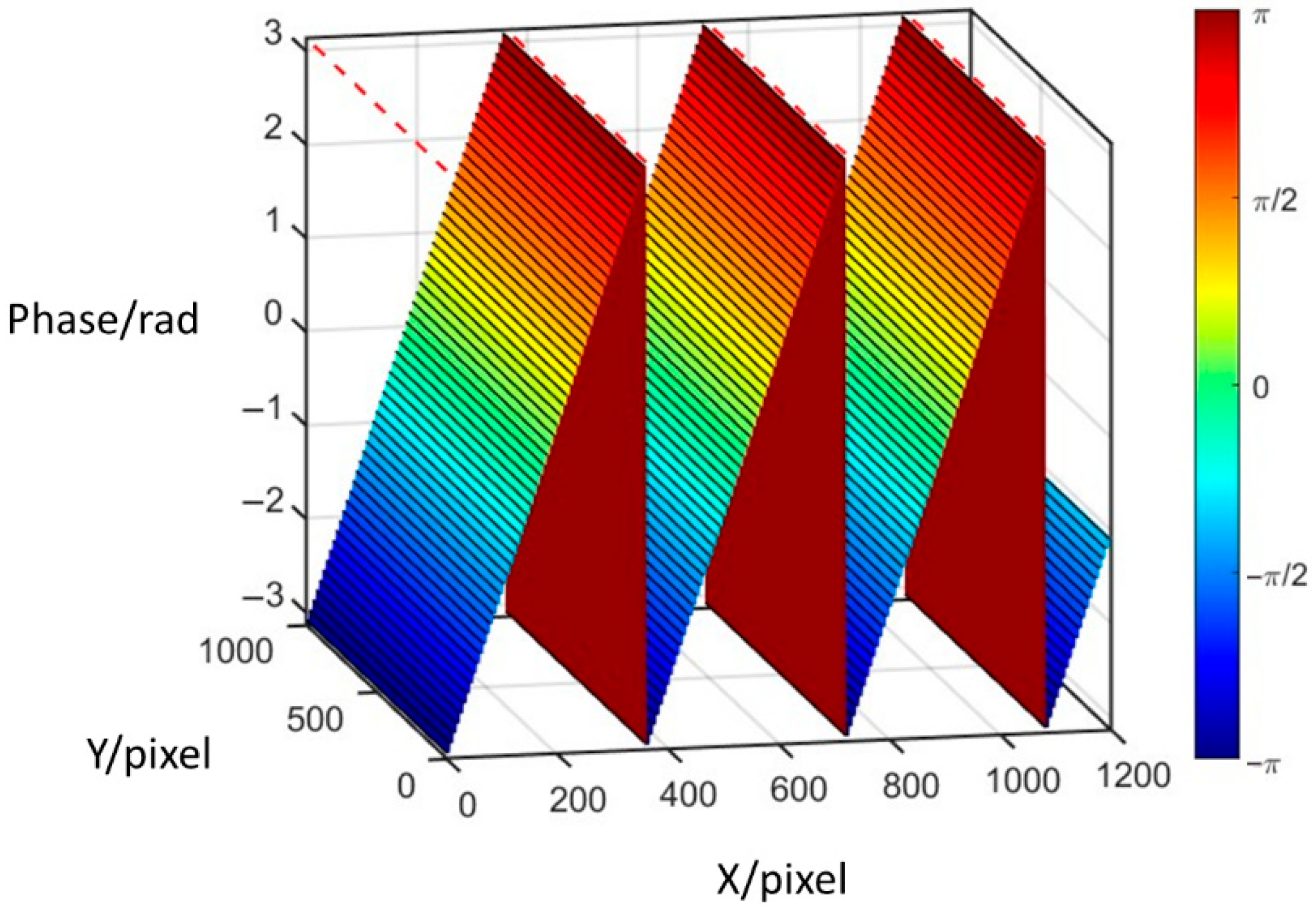 Photonics 12 00722 g013