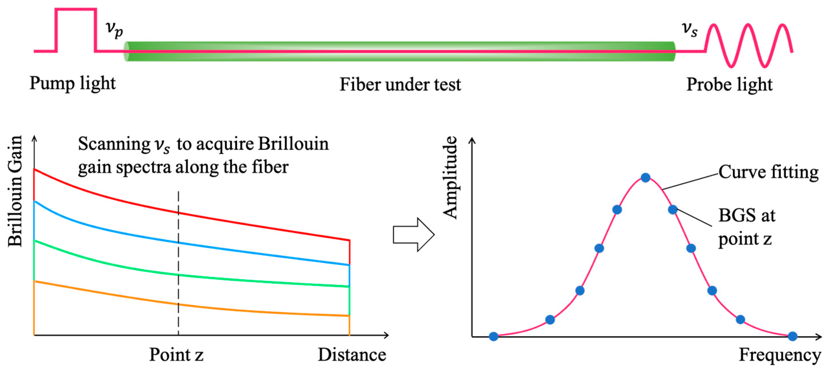 Photonics 12 00726 g001
