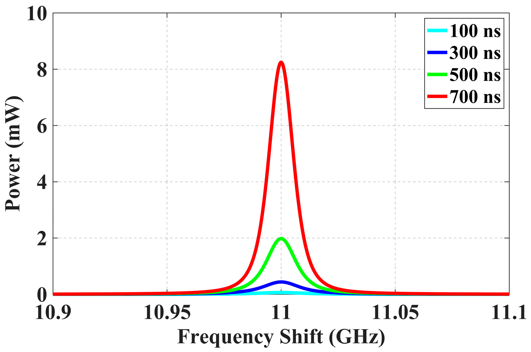Photonics 12 00726 g002