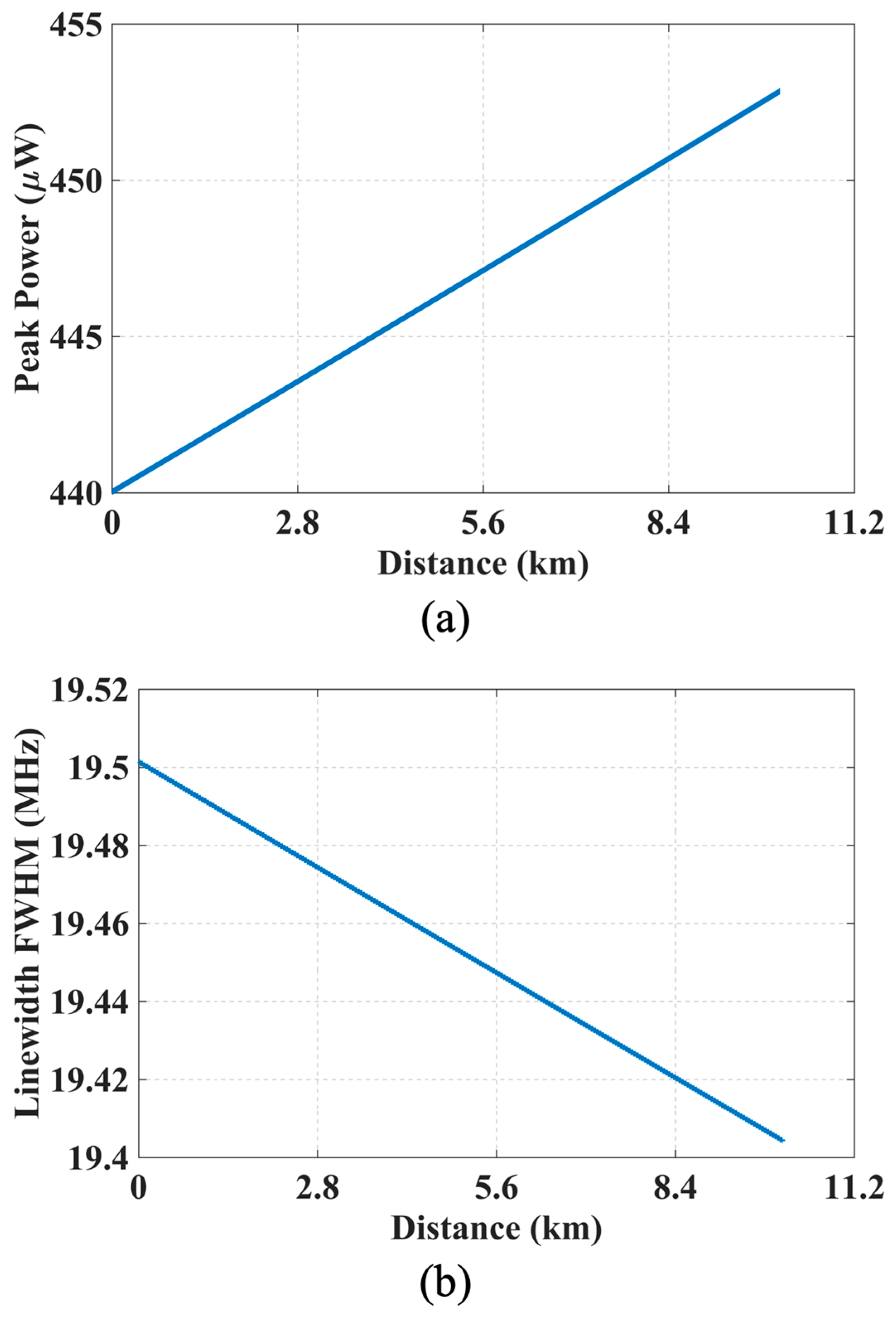 Photonics 12 00726 g004