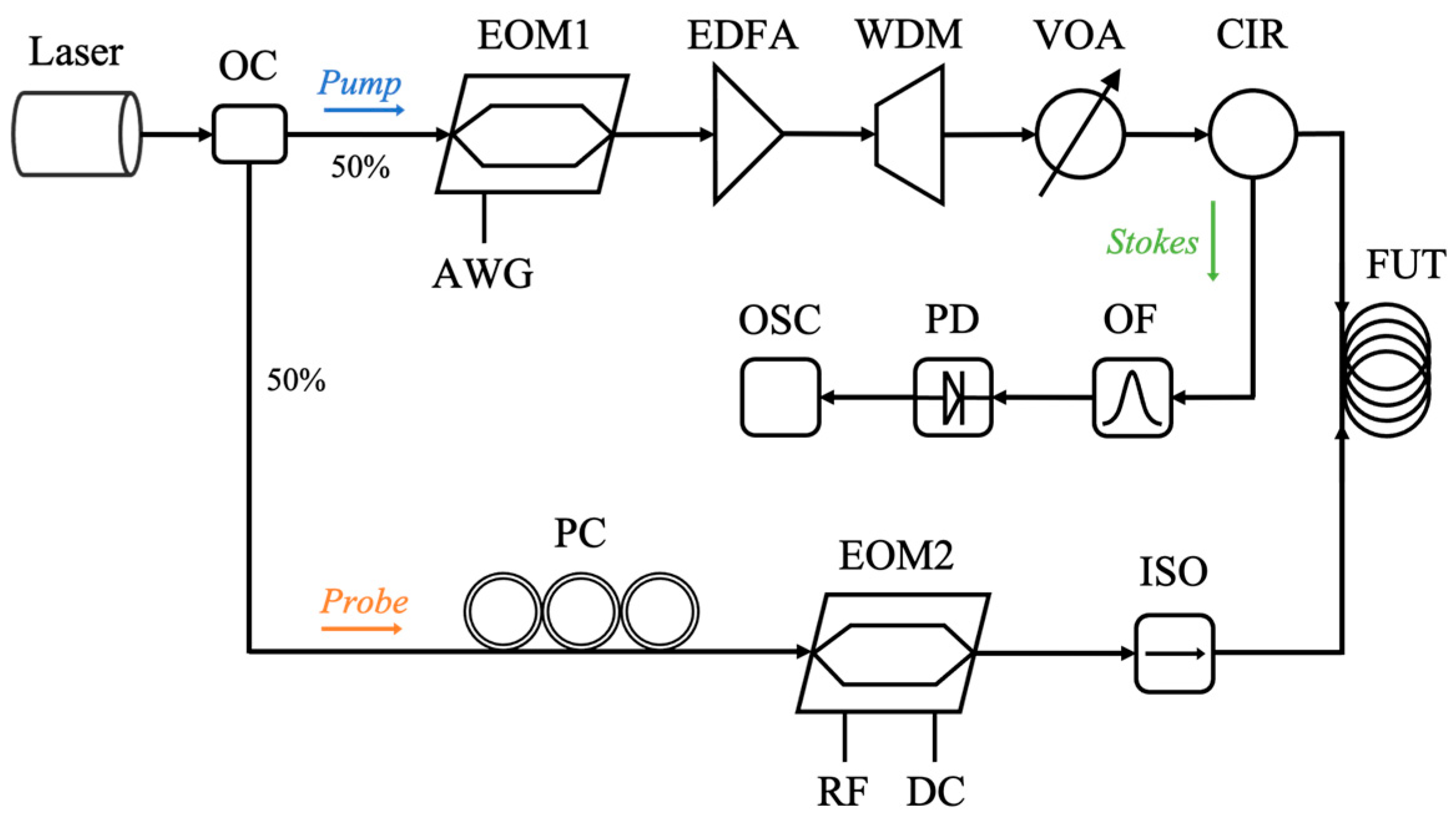 Photonics 12 00726 g005