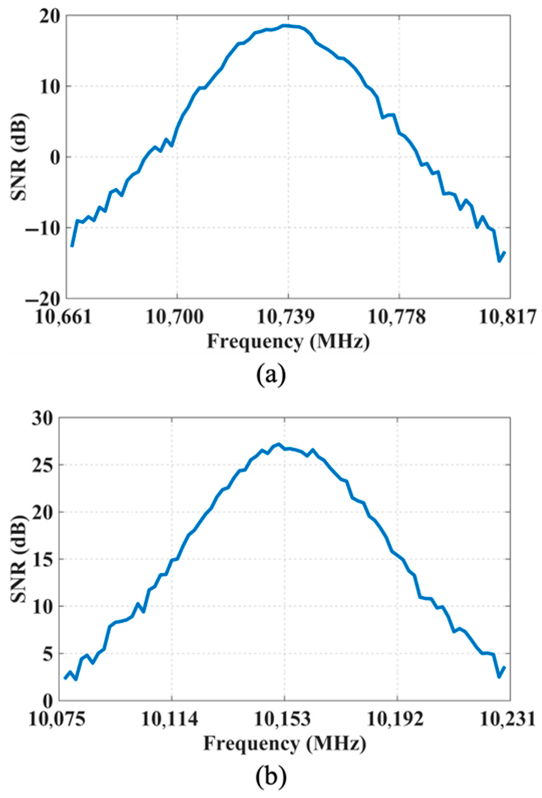 Photonics 12 00726 g007