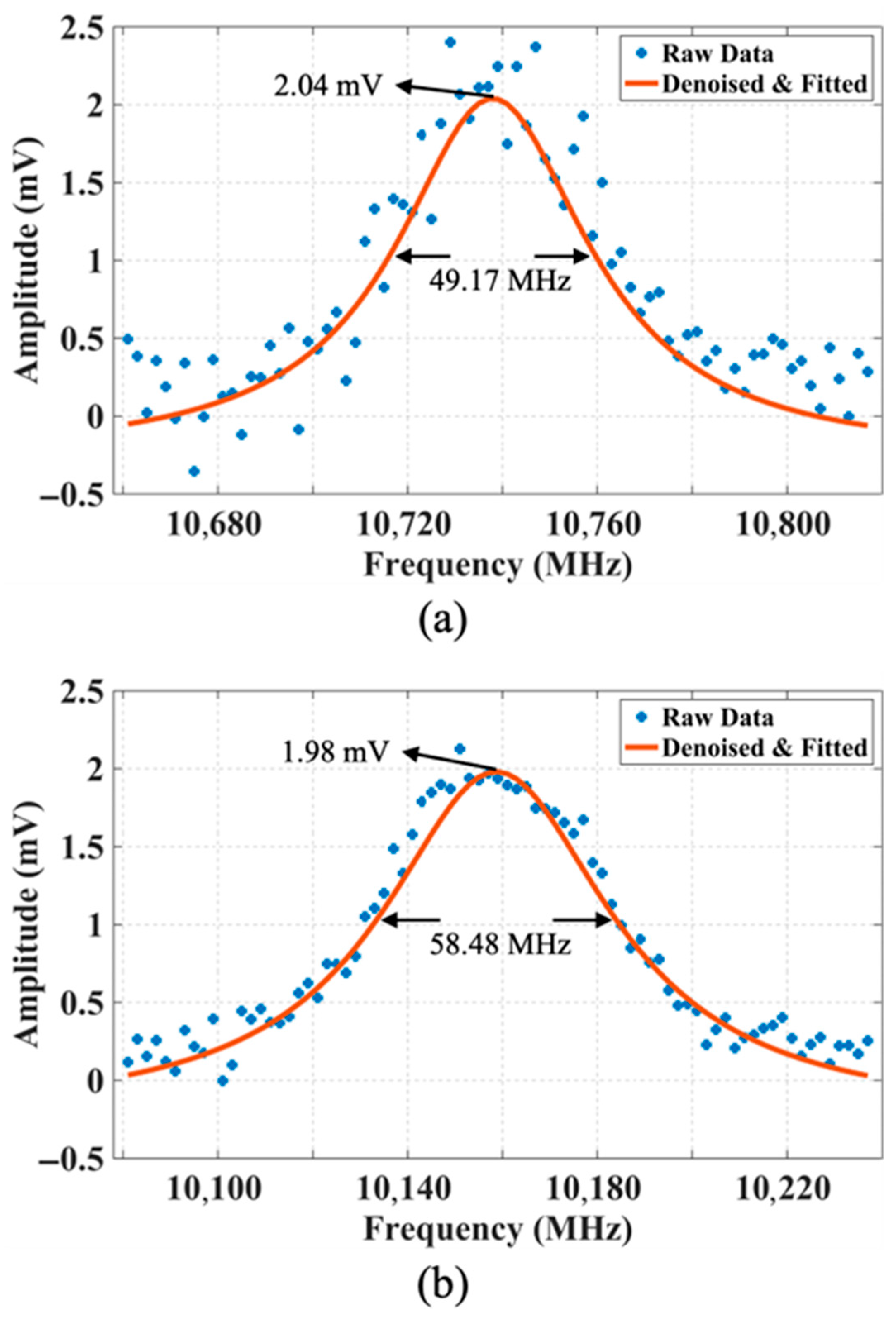 Photonics 12 00726 g008