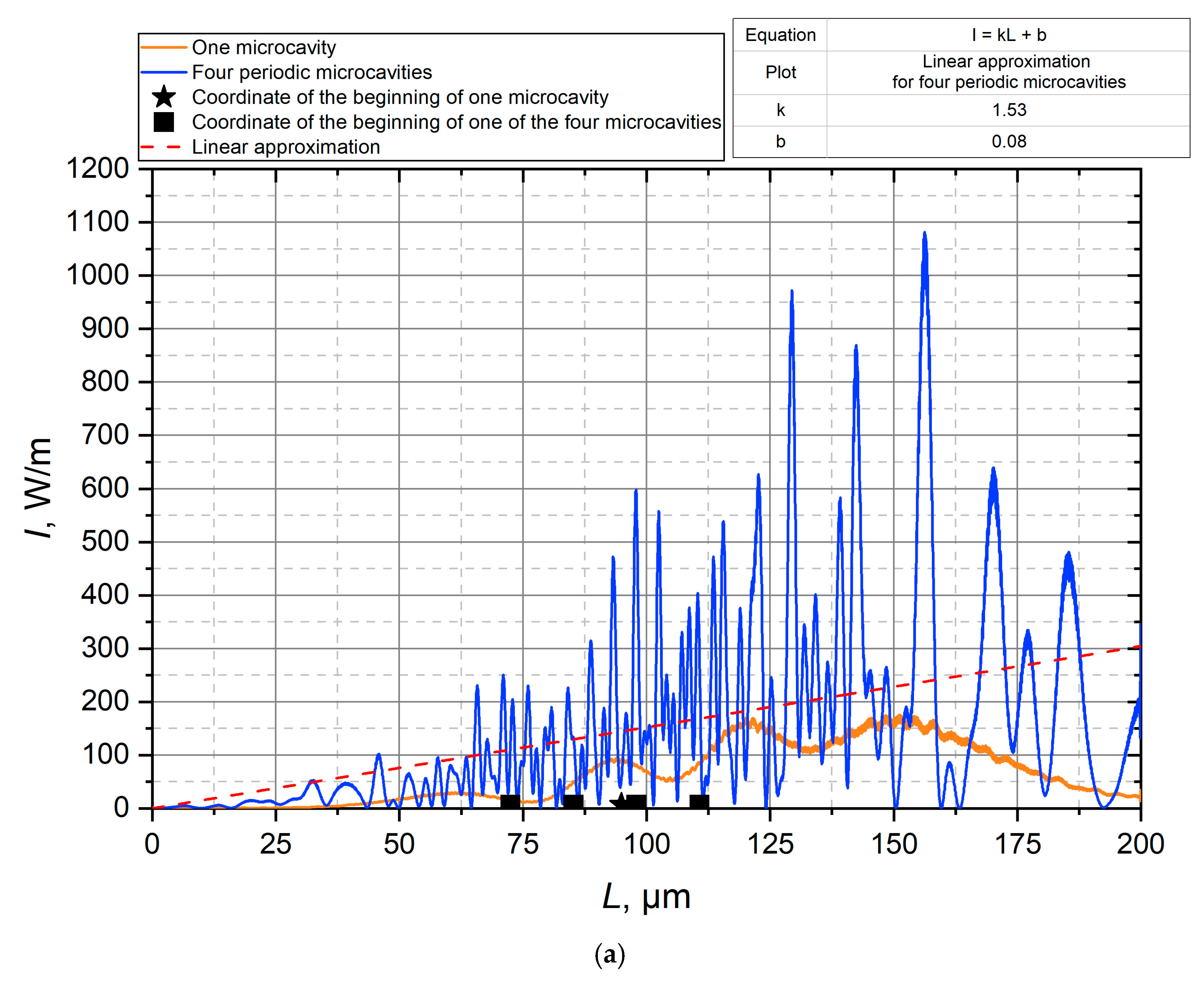 Photonics 12 00727 g005a