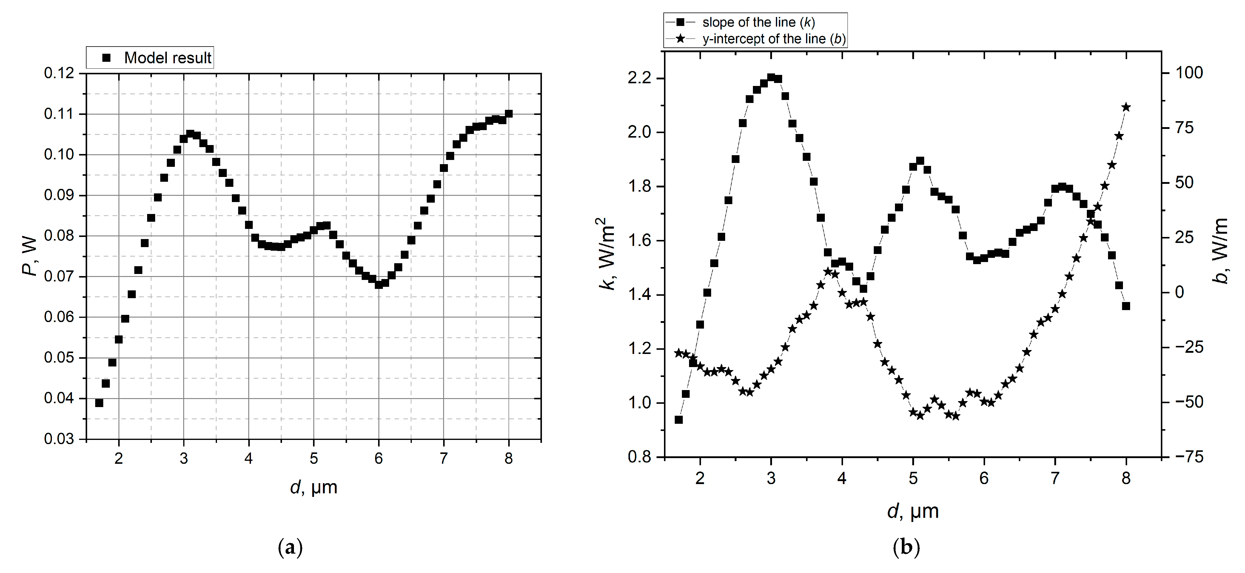 Photonics 12 00727 g006