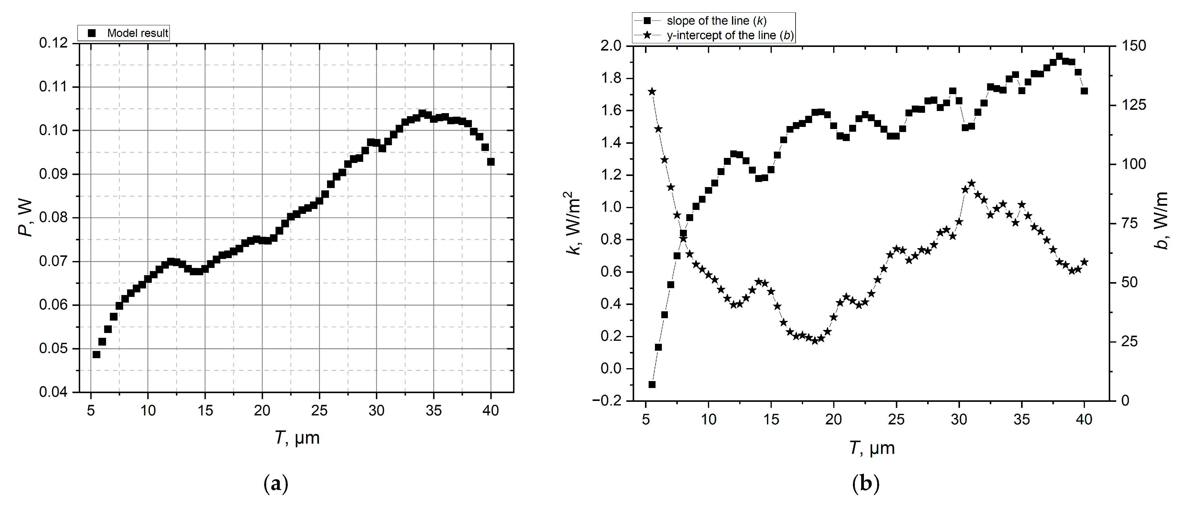 Photonics 12 00727 g007