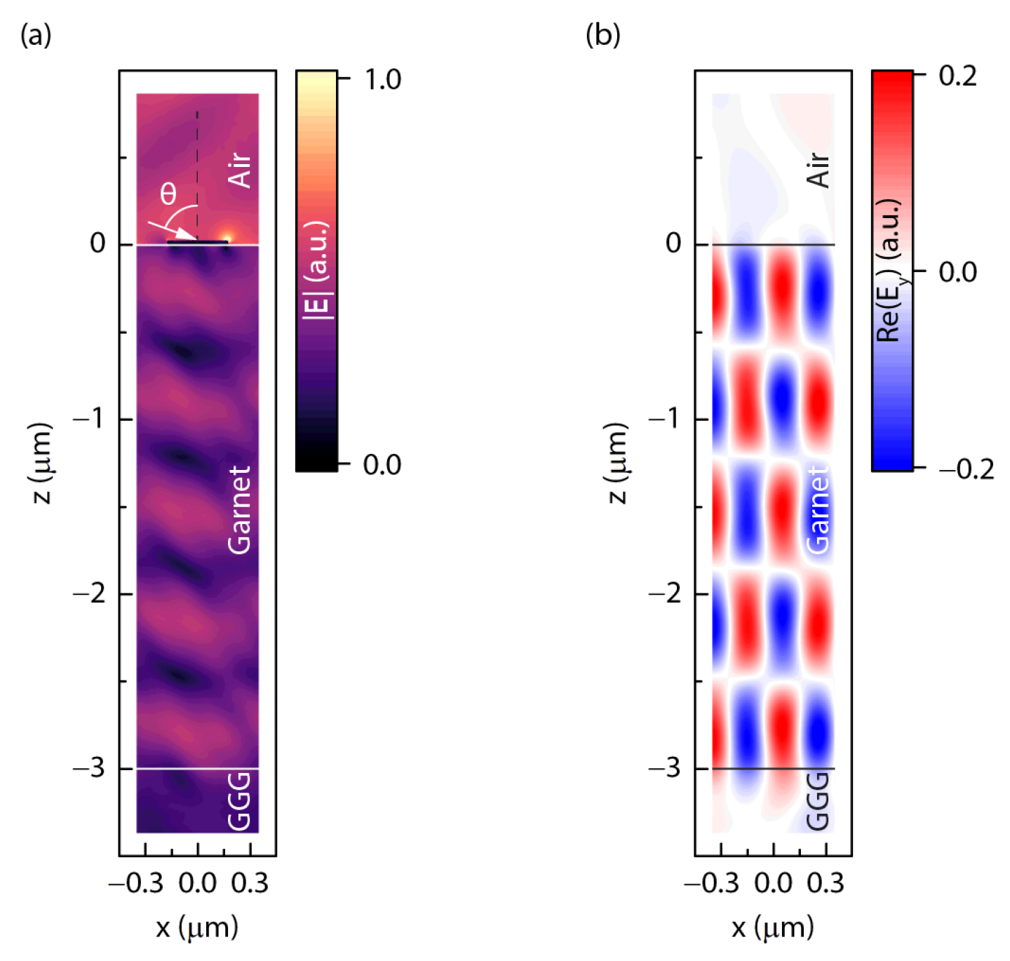 Photonics 12 00728 g007