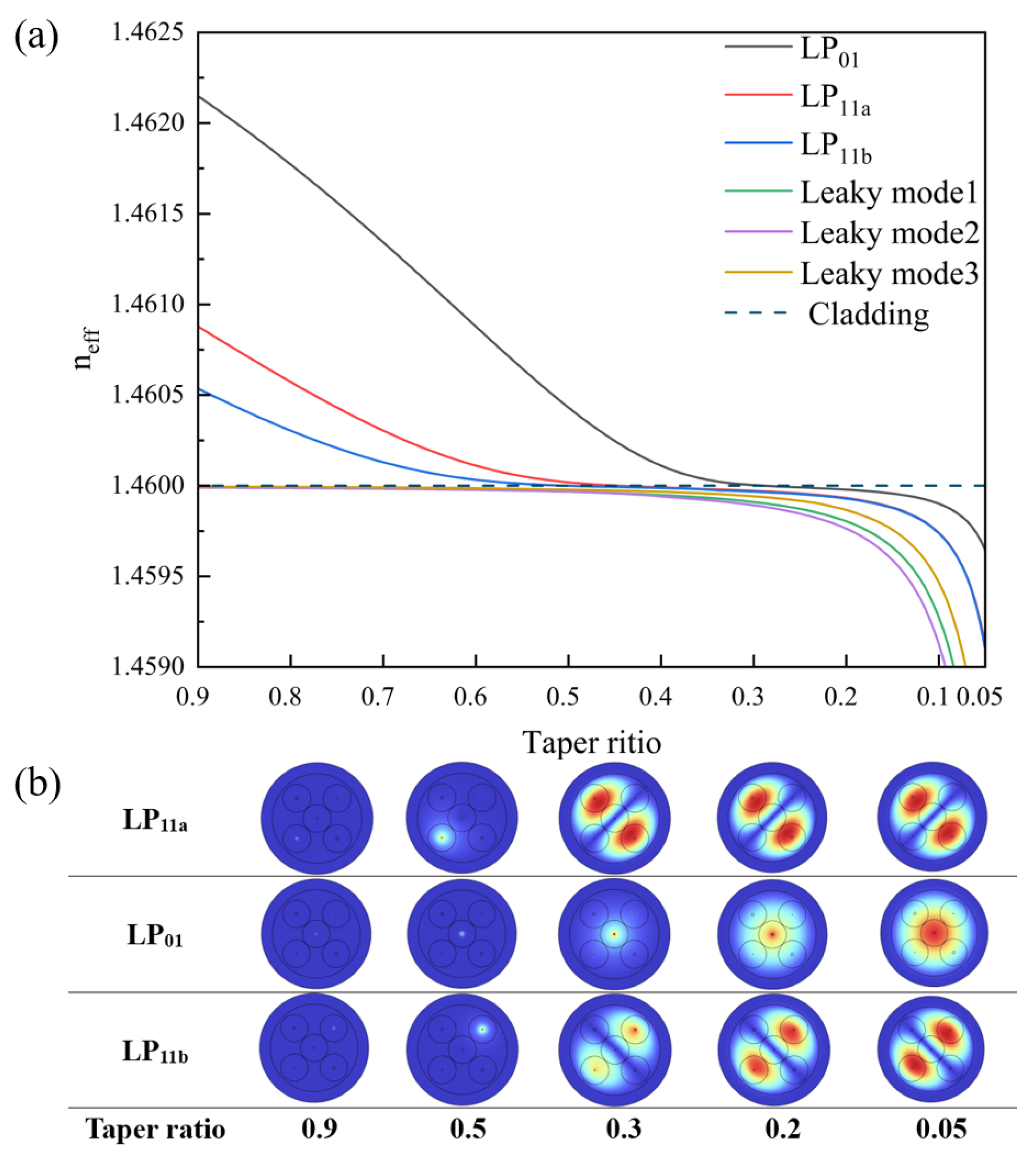 Photonics 12 00729 g002