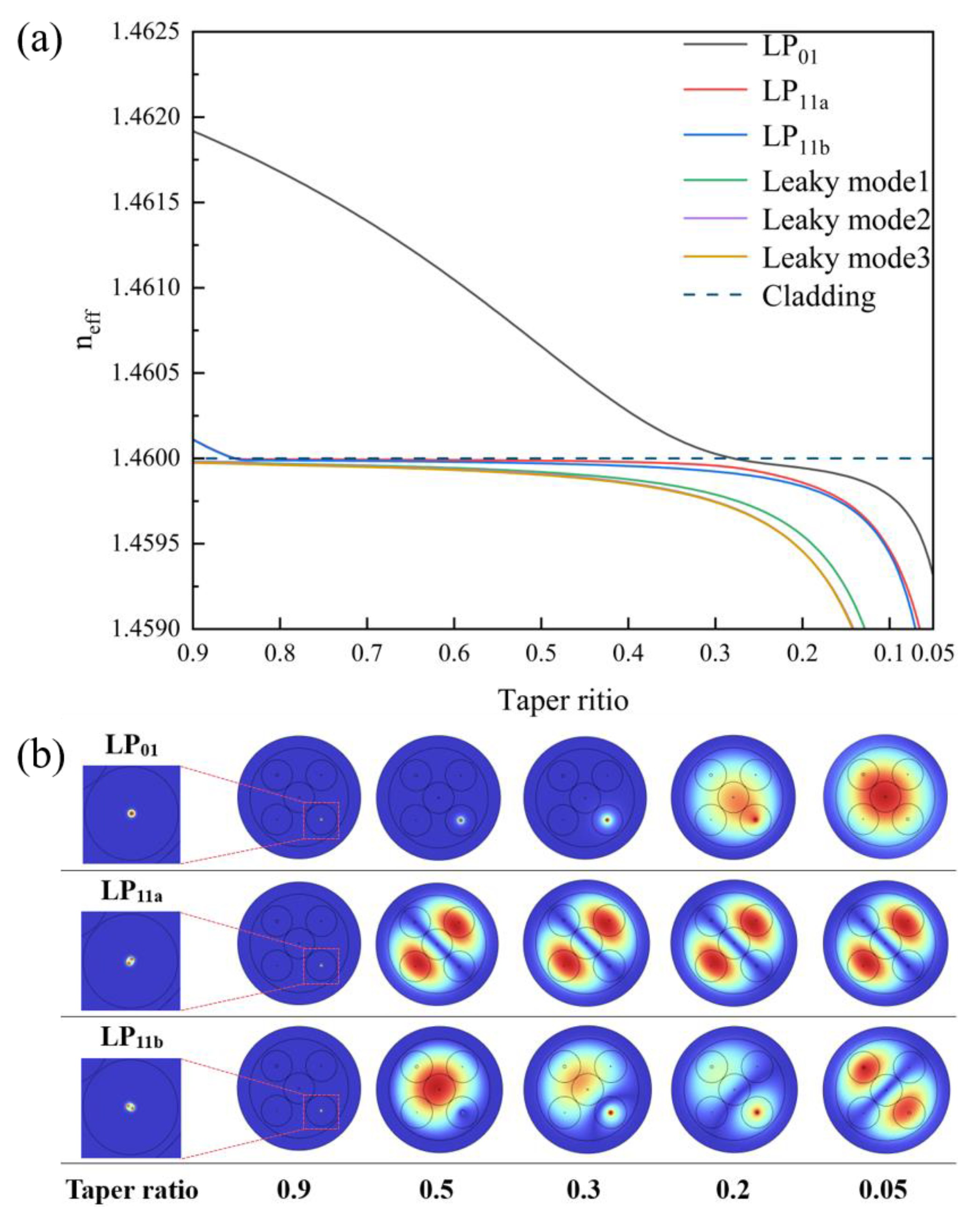 Photonics 12 00729 g004
