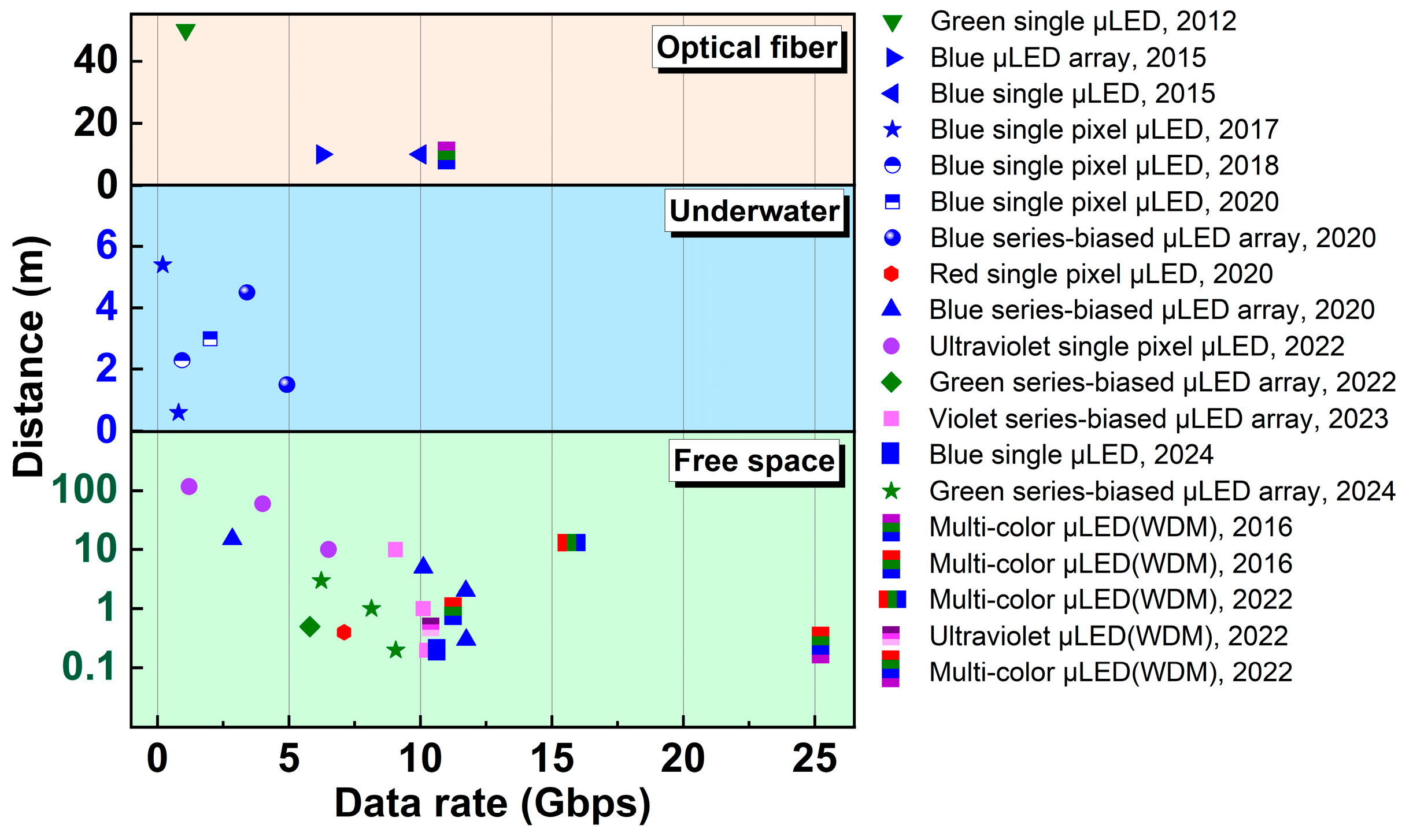 Photonics 12 00730 g006
