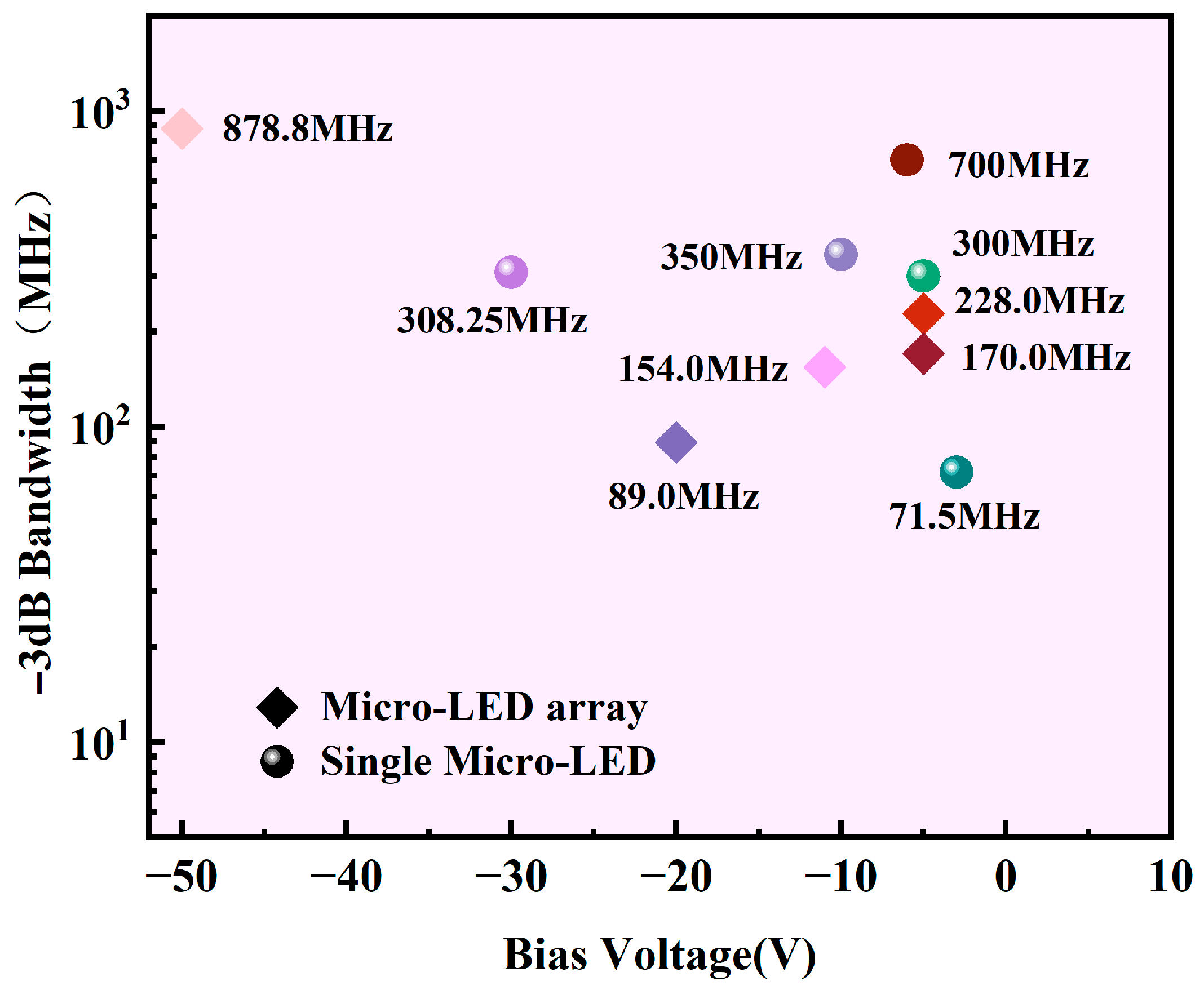 Photonics 12 00730 g009