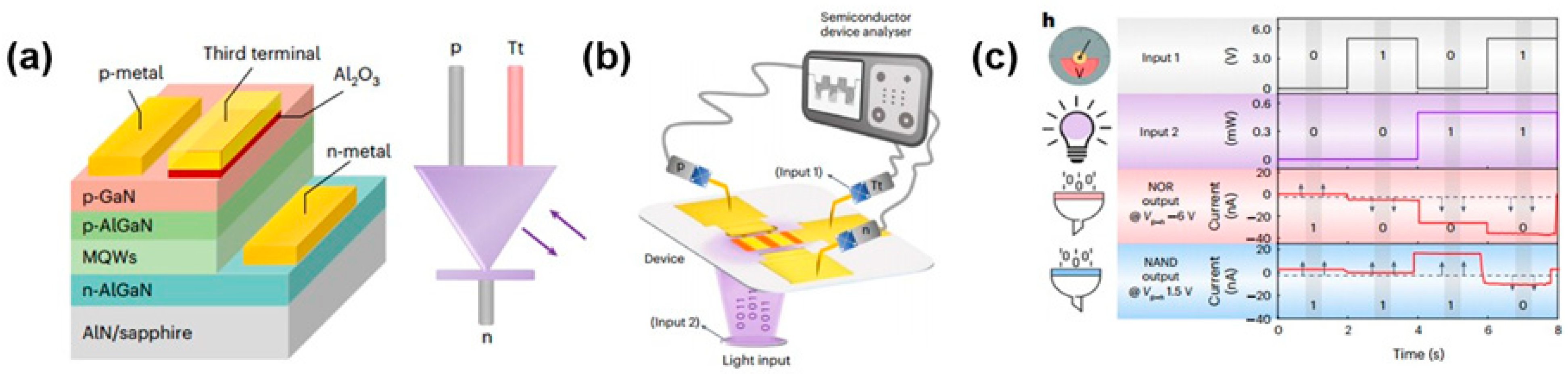 Photonics 12 00730 g014